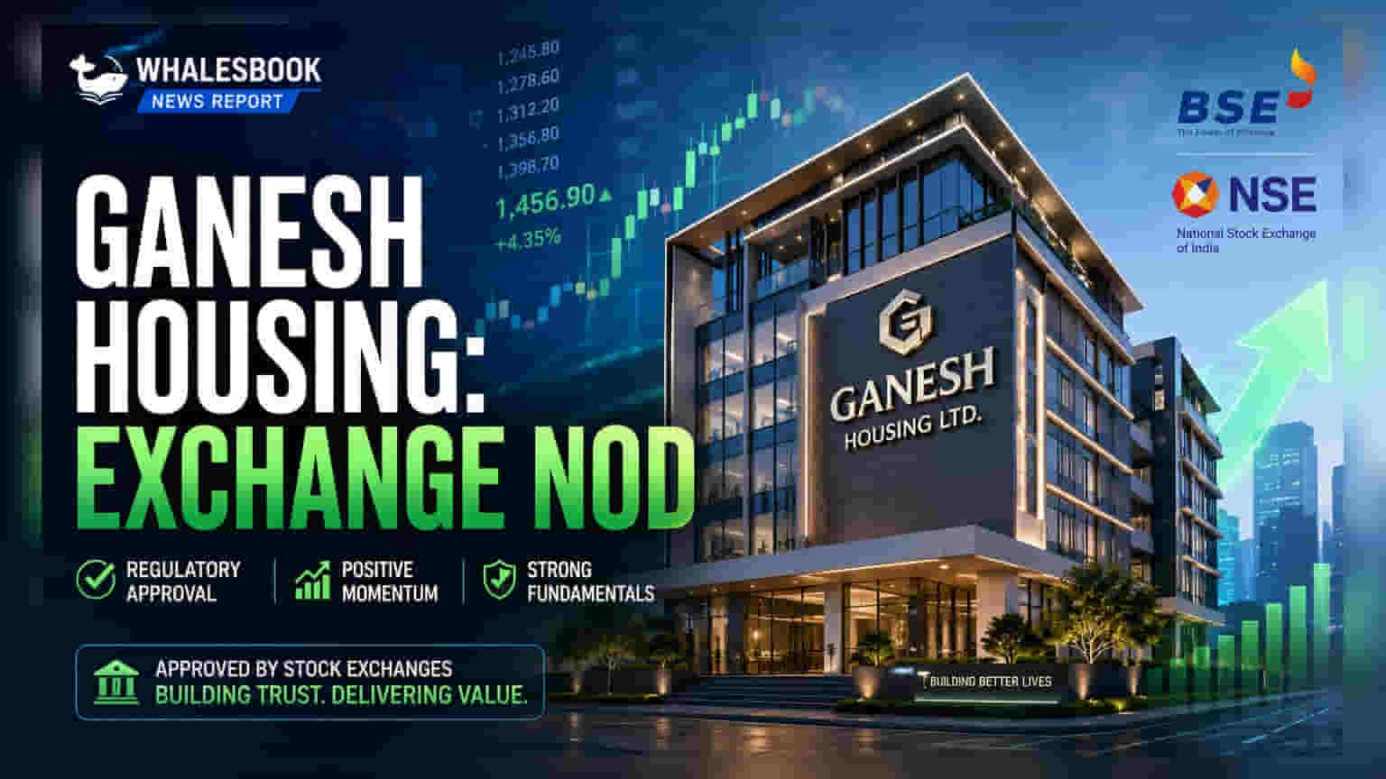Ganesh Housing gets NSE, BSE nod for Gatil Properties merger scheme