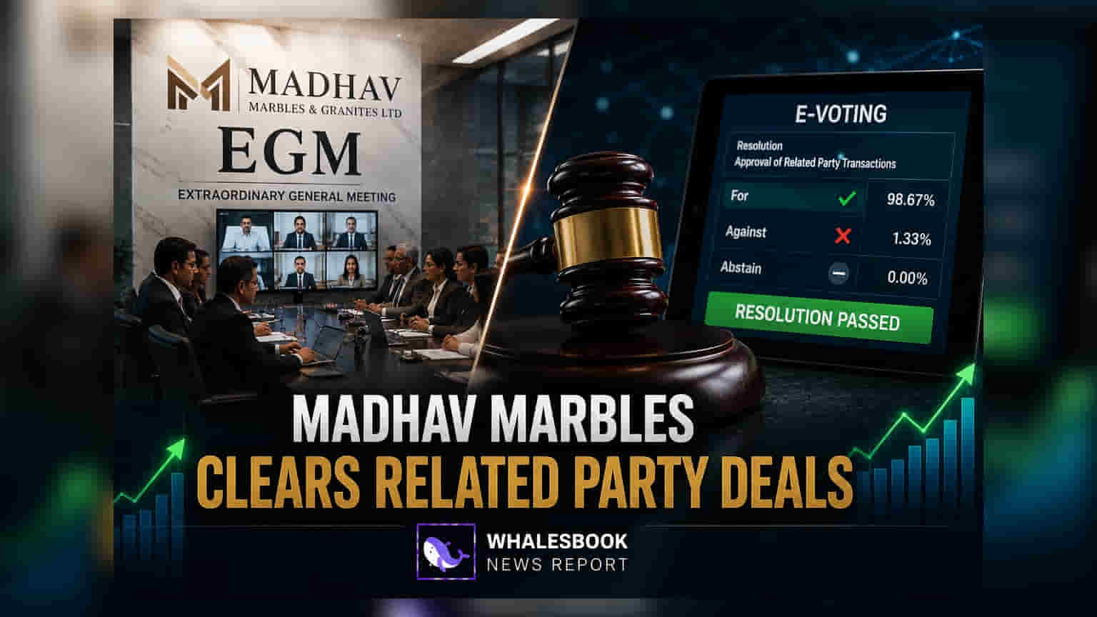 Madhav Marbles Share: शेयरधारकों की मंजूरी मिली, होंगे बड़े सौदे