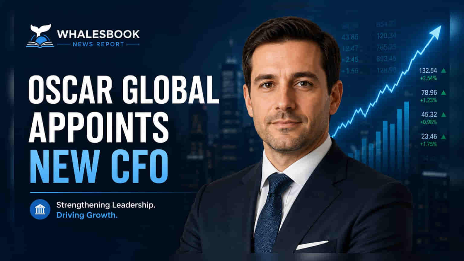 Oscar Global: ਗੋਪਾਲ ਭੱਟਰ ਨਵੇਂ CFO ਵਜੋਂ ਨਿਯੁਕਤ, ਨਿਵੇਸ਼ਕਾਂ ਲਈ ਕੀ ਹੈ ਖਾਸ?