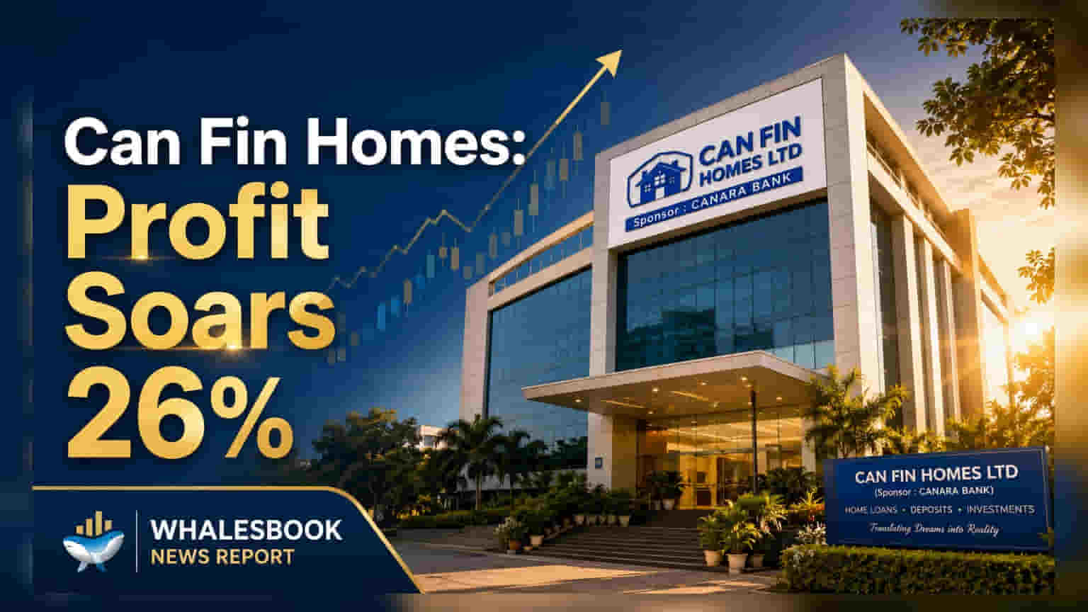 Can Fin Homes: ਸ਼ੇਅਰ ਹੋਇਆ ਮਜ਼ਬੂਤ! FY26 ਵਿੱਚ ਪ੍ਰੋਫਿਟ **26.75%** ਵਧਿਆ, ਲੋਨ ਬੁੱਕ **10.45%** ਖੁੱਲ੍ਹੀ