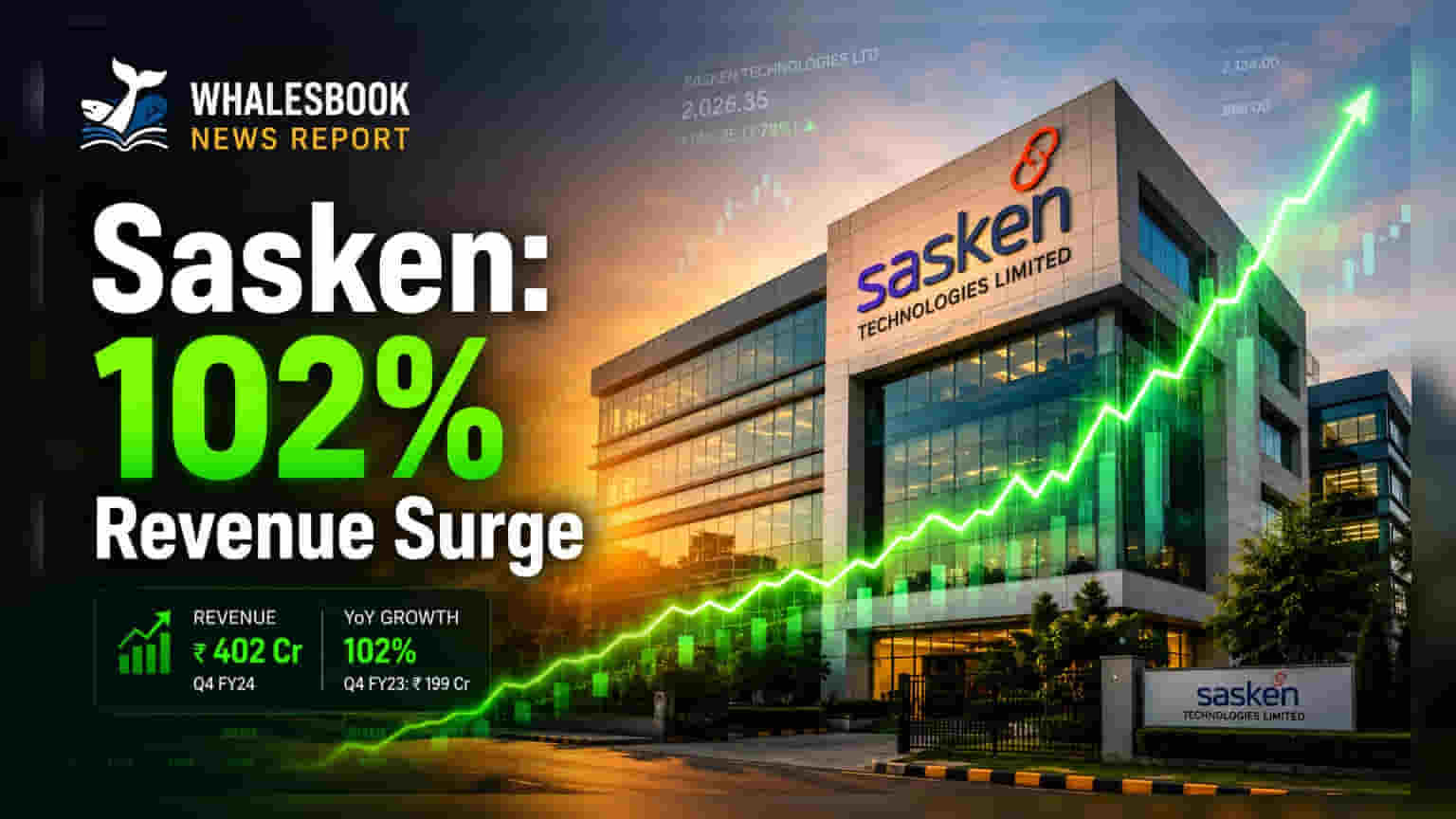 Sasken Technologies Posts 102% Revenue Growth; Recommends ₹13 Dividend