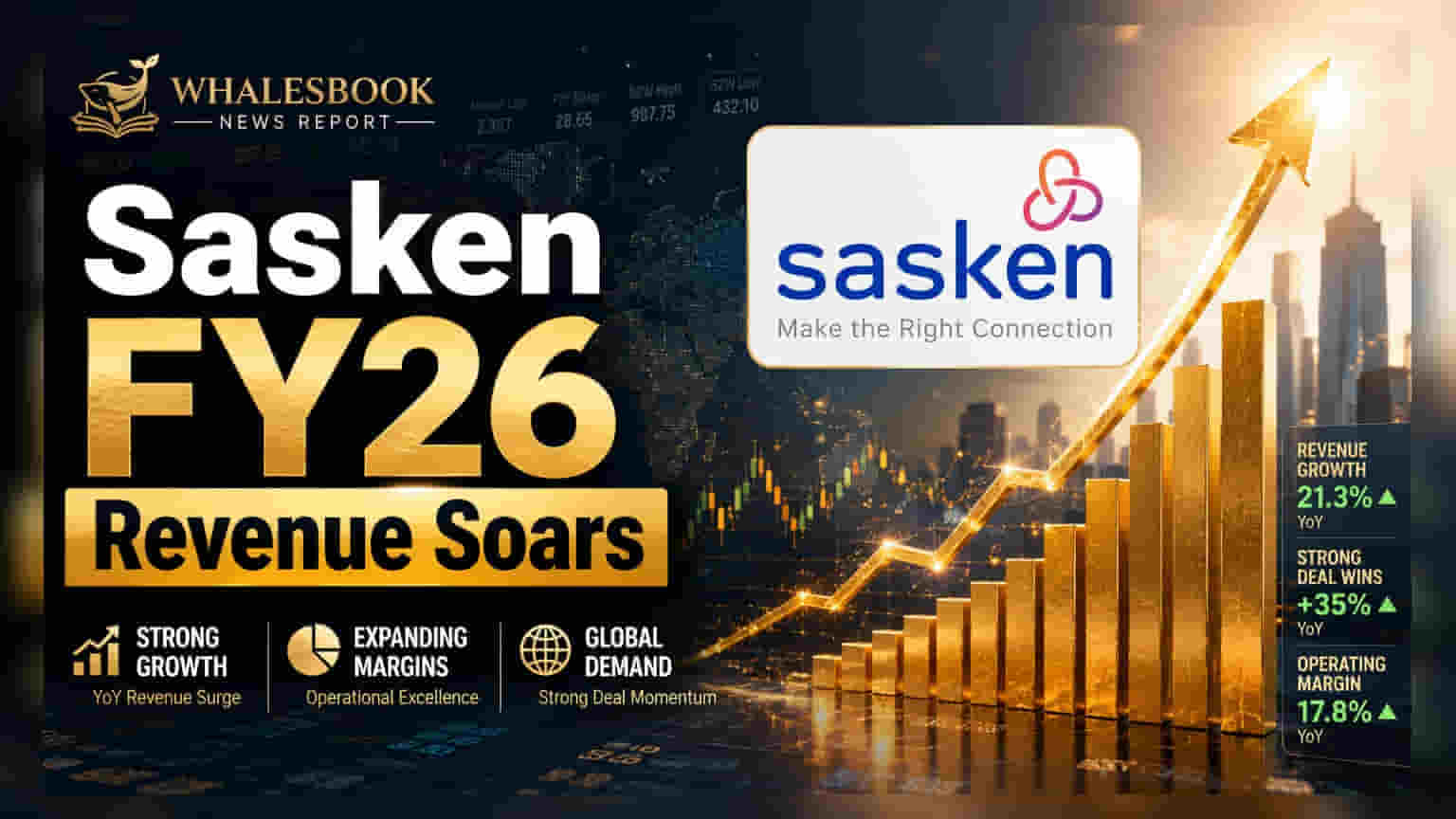Sasken Technologies FY26 Revenue Surges 102% to ₹1,113 Cr, Posts ₹58 Cr Profit