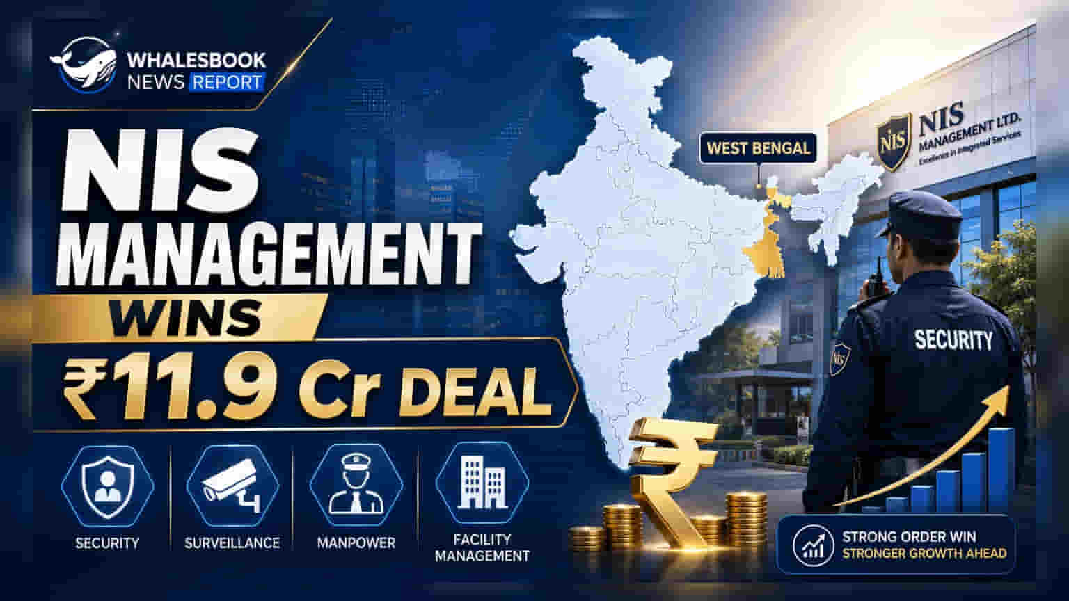 NIS Management ਨੂੰ WBSEDCL ਤੋਂ ਮਿਲਿਆ ₹11.90 ਕਰੋੜ ਦਾ ਵੱਡਾ ਕੰਟਰੈਕਟ!