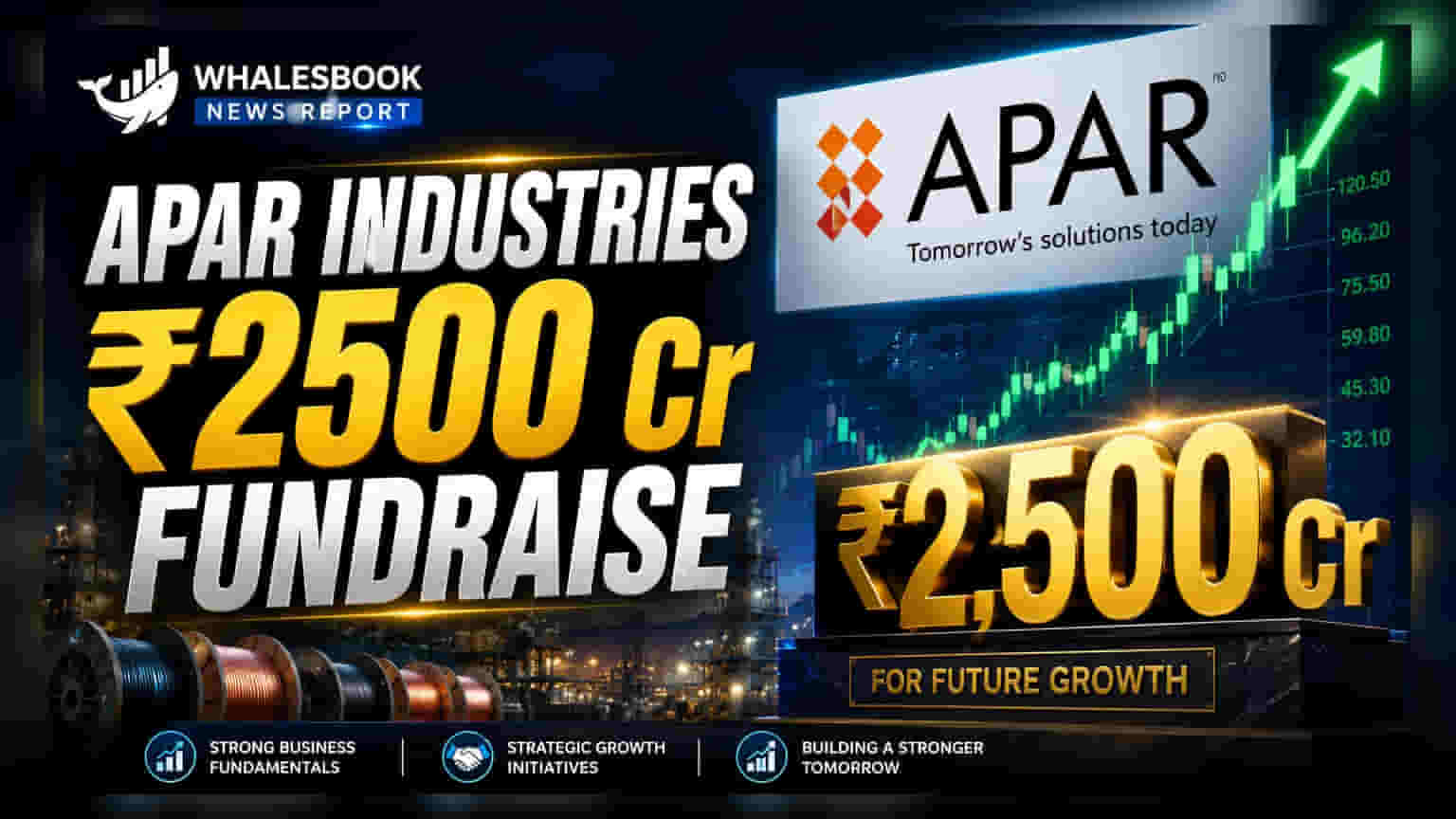 Apar Industries: शेयरधारकों को मिलेगा बड़ा मौका! कंपनी जुटाएगी ₹2,500 करोड़