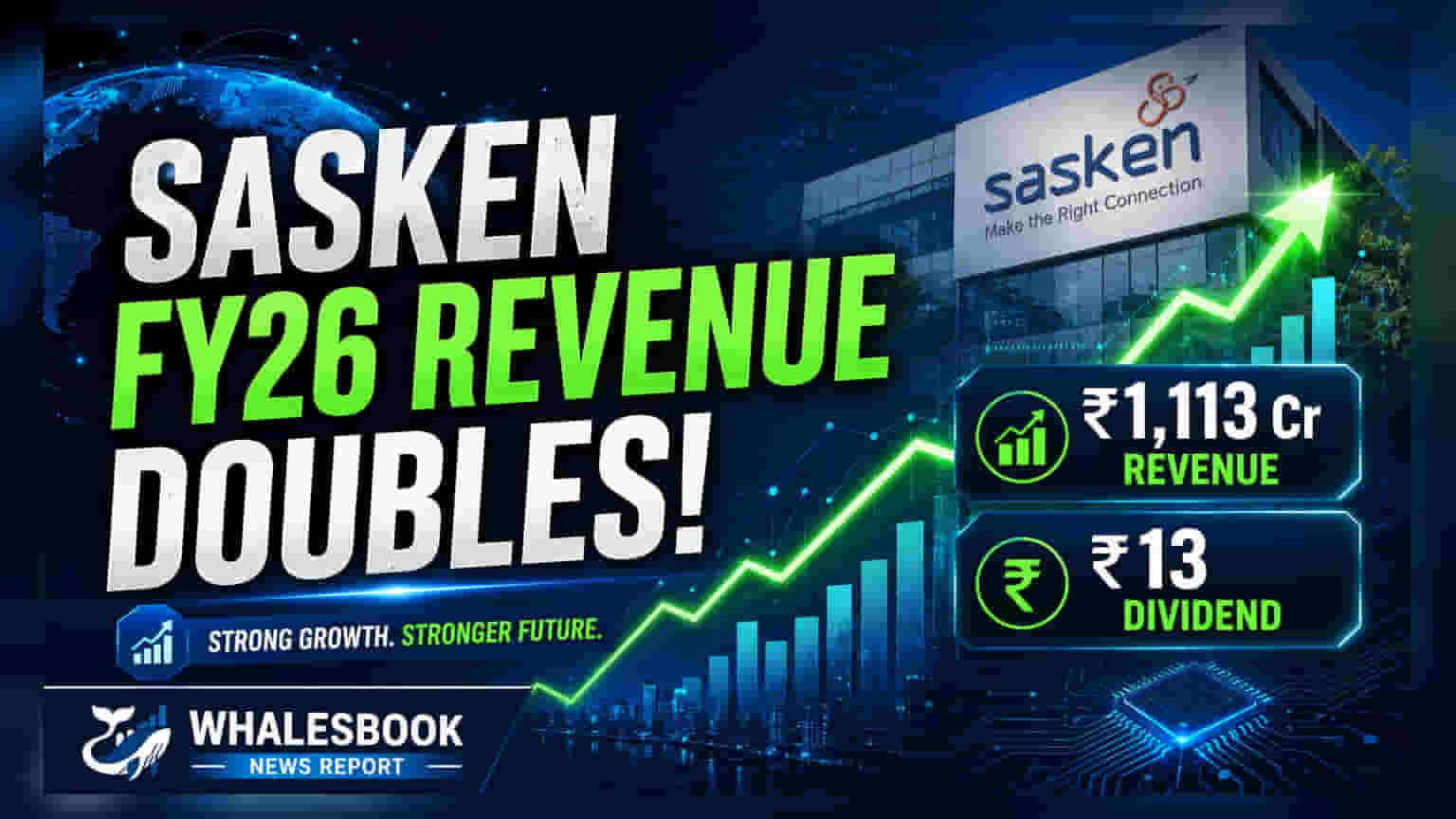Sasken Technologies: FY26 માં આવકમાં 102% નો જબરદસ્ત ઉછાળો, ₹1,113 કરોડને પાર; ₹13 ડિવિડન્ડની ભલામણ