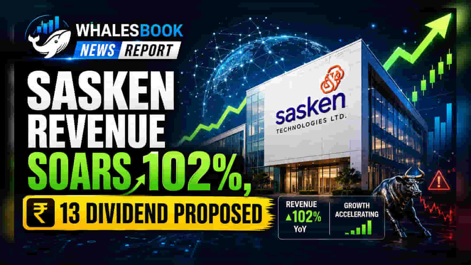 Sasken Technologies: કમાલ! રેવન્યુમાં **102%** નો તોતિંગ ઉછાળો, **₹13** Final Dividend ની ભલામણ
