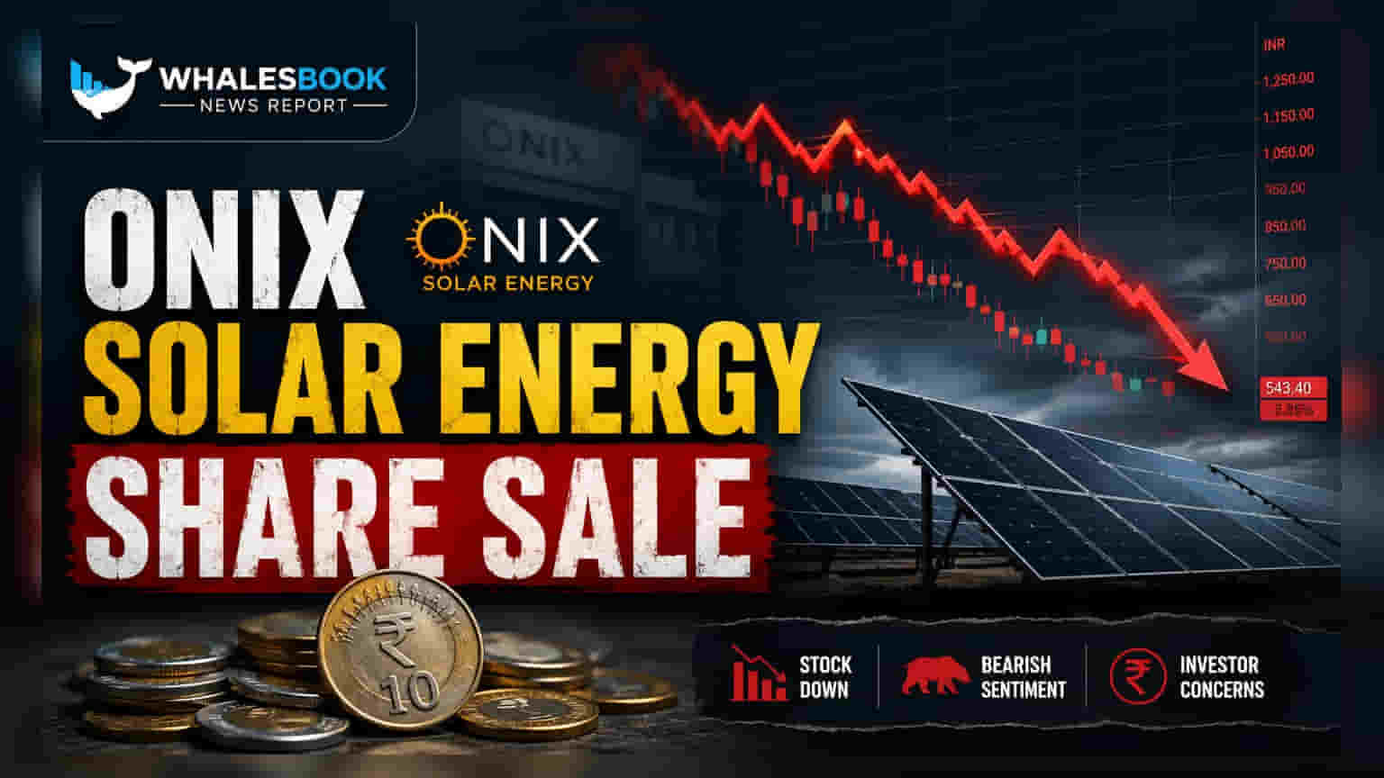 Onix Solar Energy Share Price: અભિષેક કામદારે વેચી **3.42%** હિસ્સો, રોકાણકારો શું વિચારે?