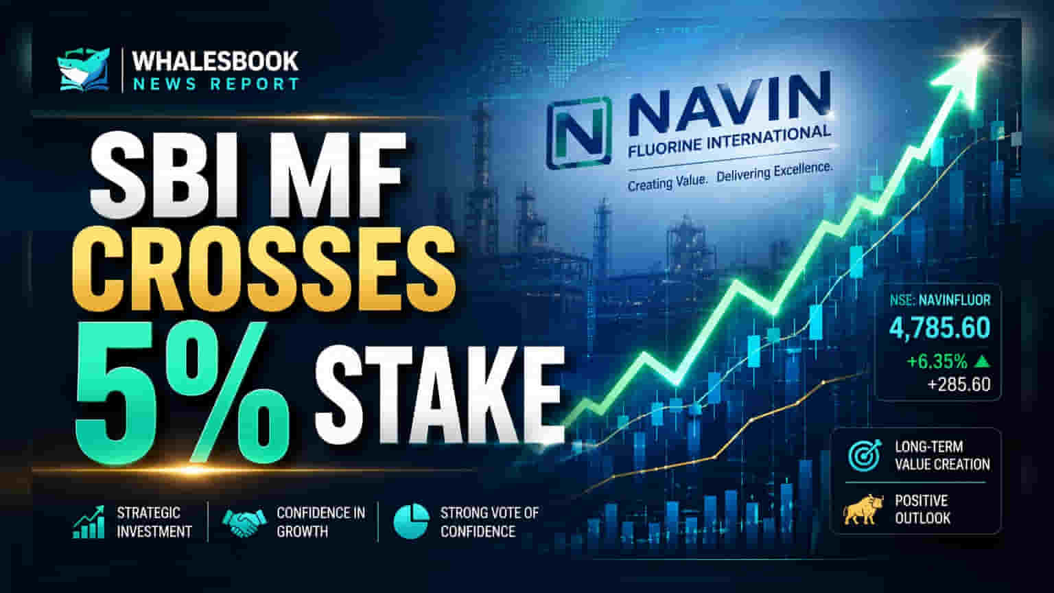 SBI Mutual Fund Navin Fluorine International માં 5% હિસ્સો ધરાવે છે: રોકાણકારો માટે સારા સંકેત