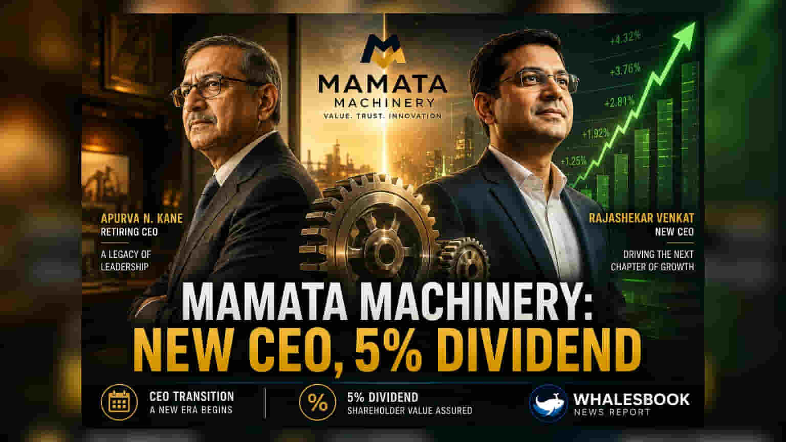 Mamata Machinery: નવા CEO ની નિમણૂક સાથે 5% ડિવિડન્ડની જાહેરાત!