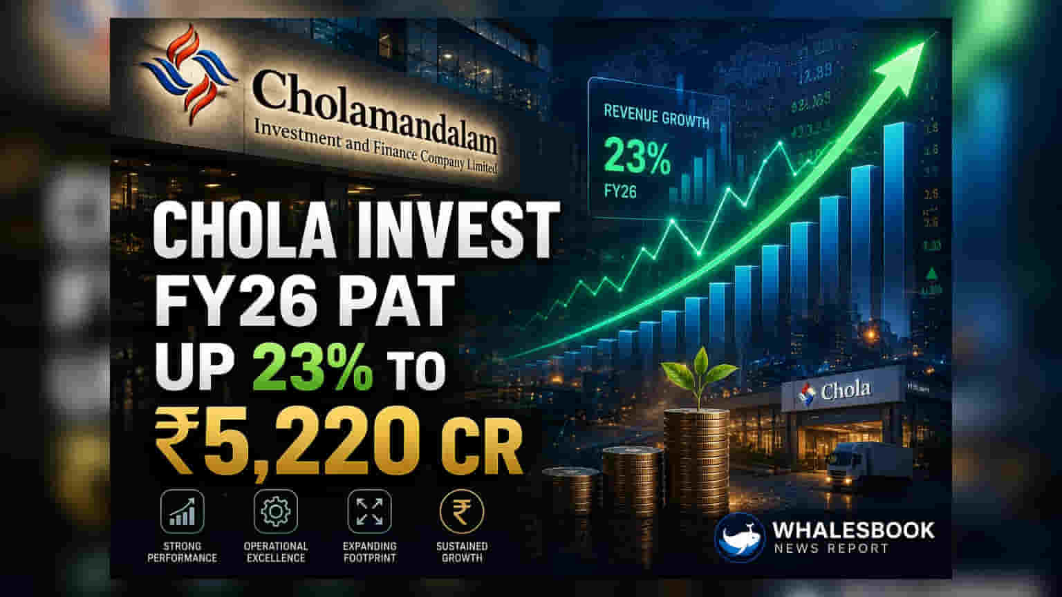 Cholamandalam Investment: FY26 ਵਿੱਚ ਸ਼ਾਨਦਾਰ ਕਮਾਈ! ਨੈੱਟ ਪ੍ਰੋਫਿਟ ₹5,220 ਕਰੋੜ, AUM ₹2.4 ਲੱਖ ਕਰੋੜ ਪਾਰ