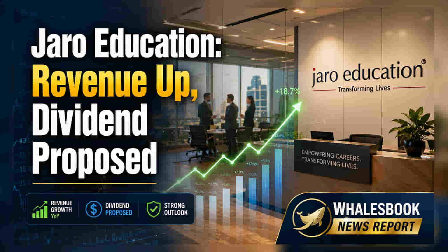Jaro Education Shares Surge: આવકમાં **8.6%** નો વધારો, રોકાણકારોને મળશે ₹3 નો ડિવિડન્ડ!