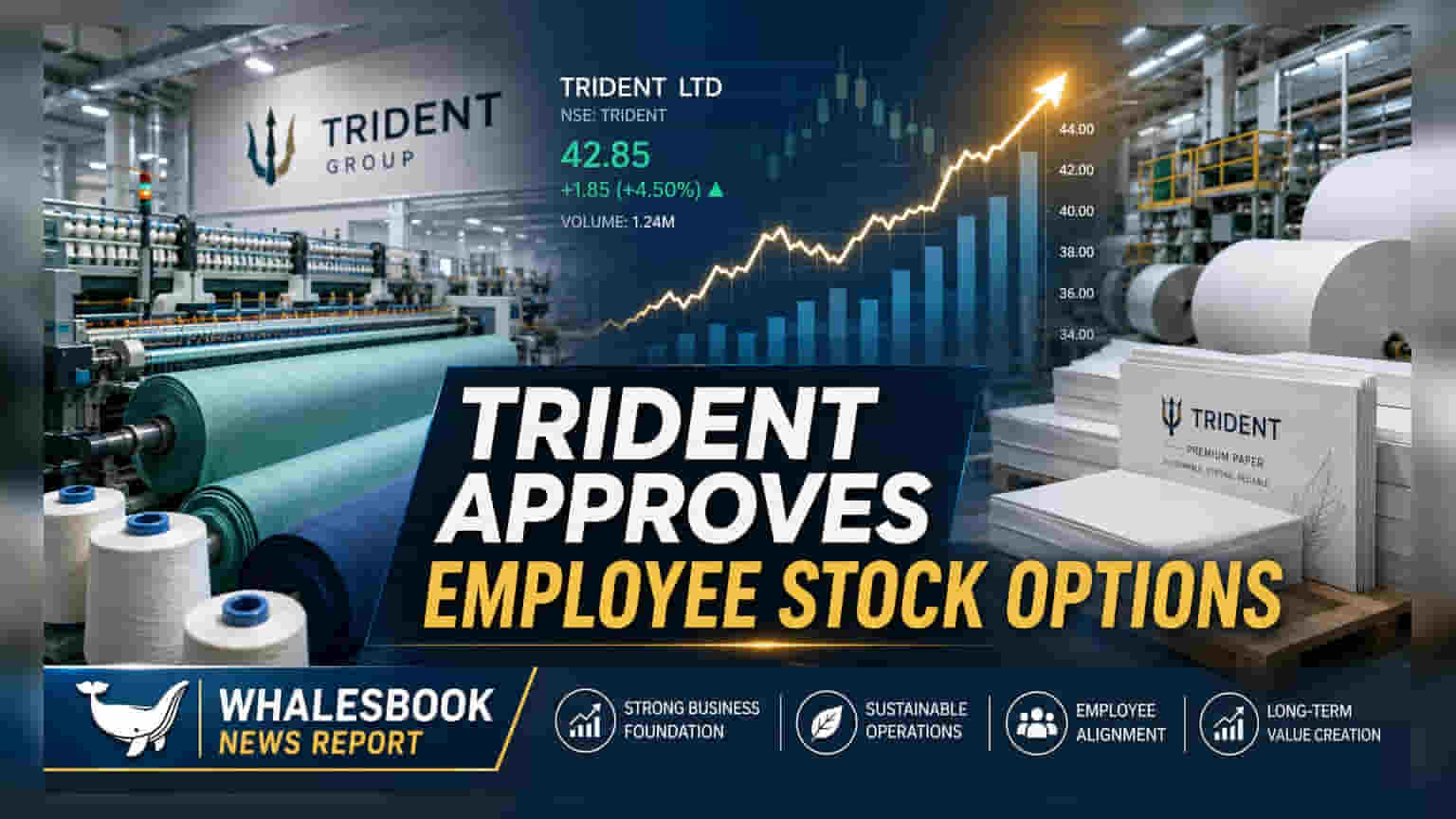Trident Share Price: કર્મચારીઓને મળશે નવા Stock Options! કંપની બોર્ડે મંજૂરી આપી