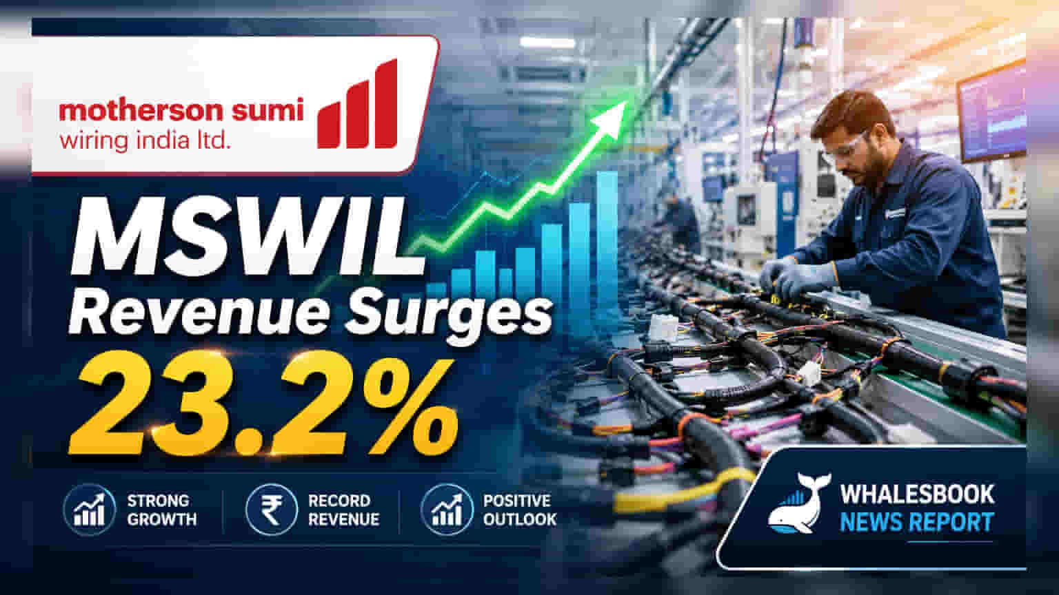 Motherson Sumi Wiring India: ਕੰਪਨੀ ਨੇ ਕੀਤੀ 23.2% ਰੈਵੇਨਿਊ ਗ੍ਰੋਥ, ਡੈੱਟ-ਫ੍ਰੀ ਸਥਿਤੀ ਬਰਕਰਾਰ