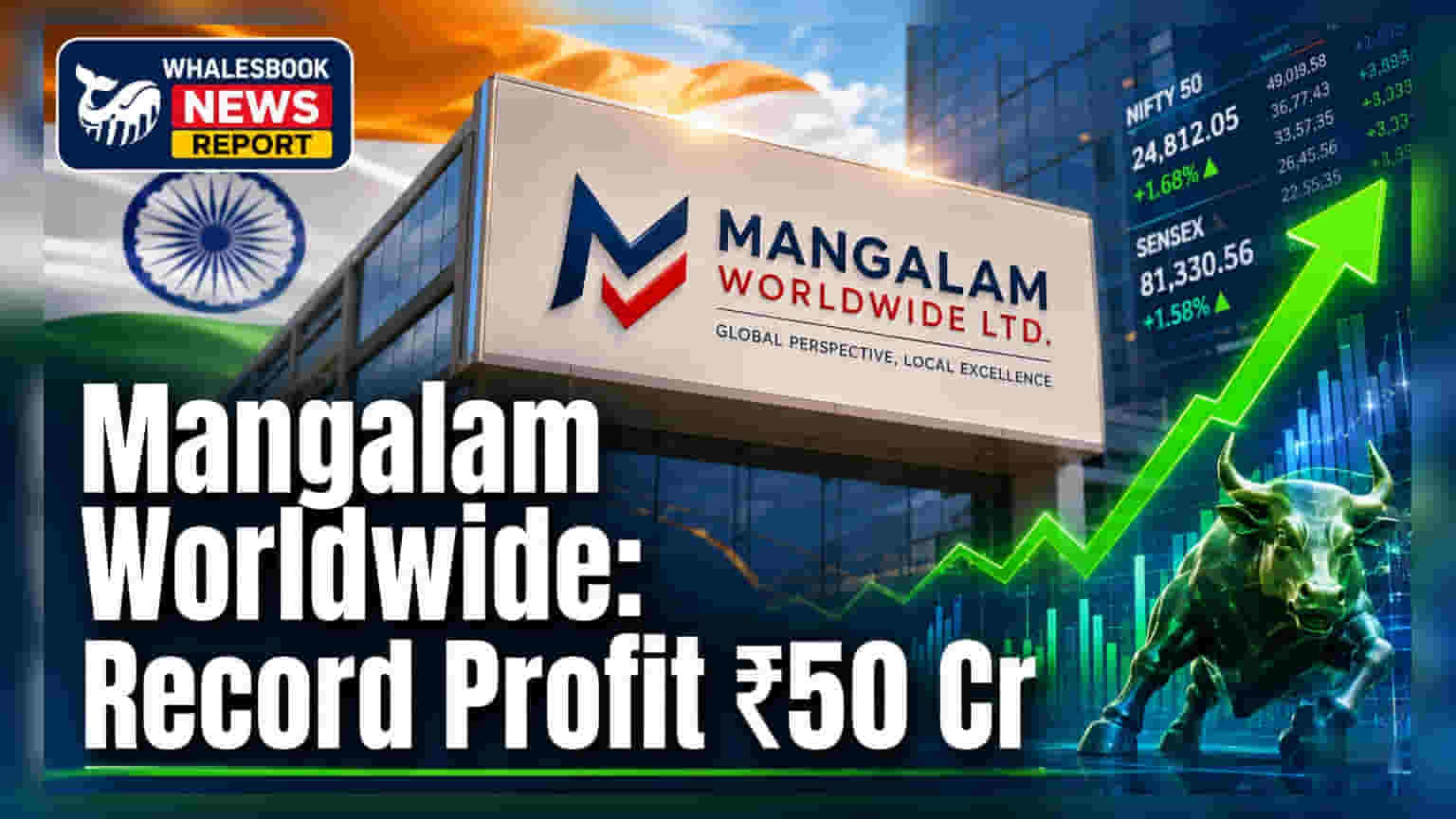 Mangalam Worldwide Share Price: રોકાણકારો માટે ખુશખબર! કંપનીનો FY26 નફો ₹50 કરોડને પાર, NSE/BSE Main Boards પર લિસ્ટિંગ