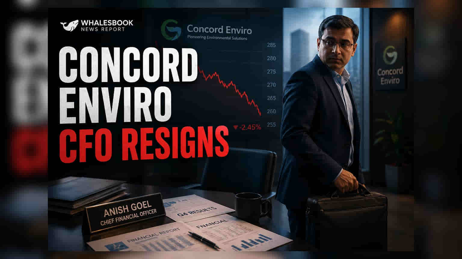 Concord Enviro Systems: CFO Anish Goel નું રાજીનામું, નવા CEO ની શોધ શરૂ