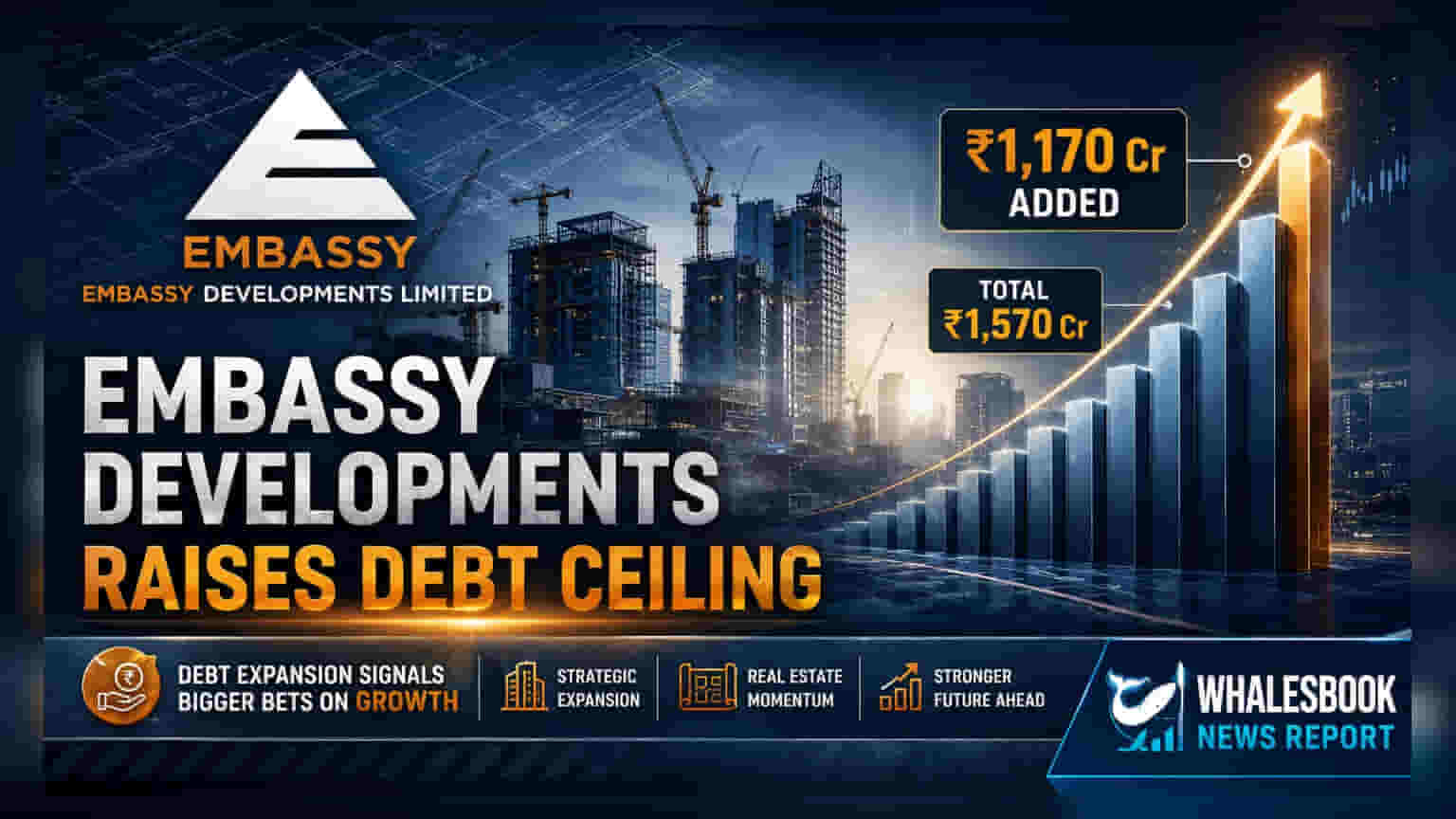 Embassy Developments Ltd: ਕਰਜ਼ਾ ਲੈਣ ਦੀ ਸੀਮਾ ਵਧਾਈ, ਨਿਵੇਸ਼ਕਾਂ ਲਈ ਖ਼ਬਰ