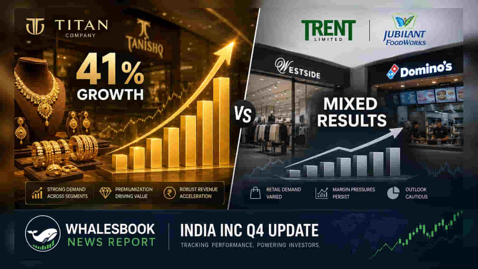 Titan Soars 41% in Q1FY27, Trent and Jubilant FoodWorks Show Mixed Growth