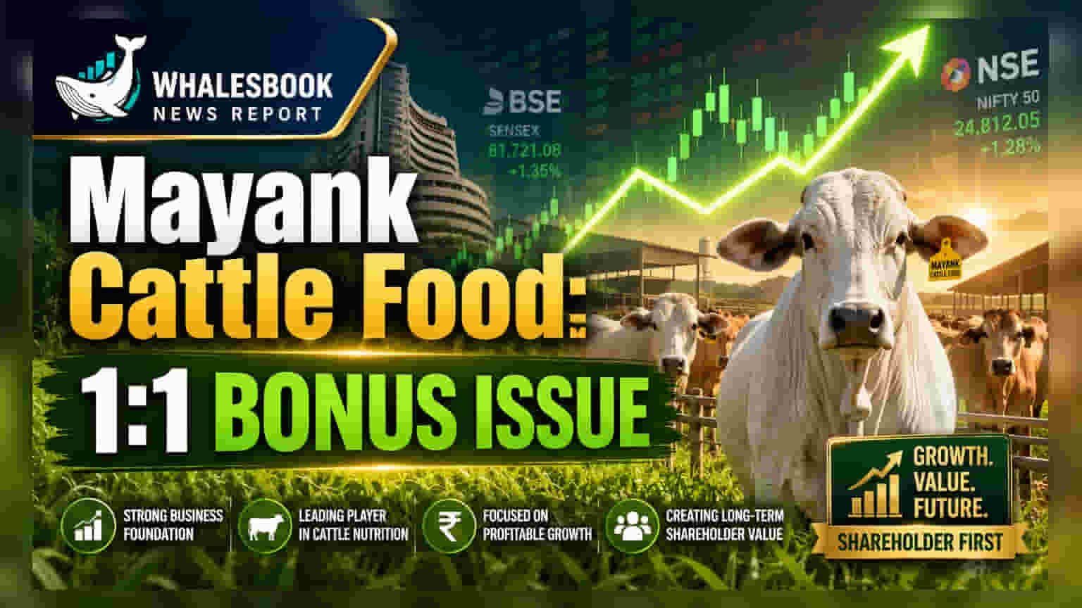 Mayank Cattle Food Approves 1:1 Bonus Share Issue, Boosts Authorized Capital
