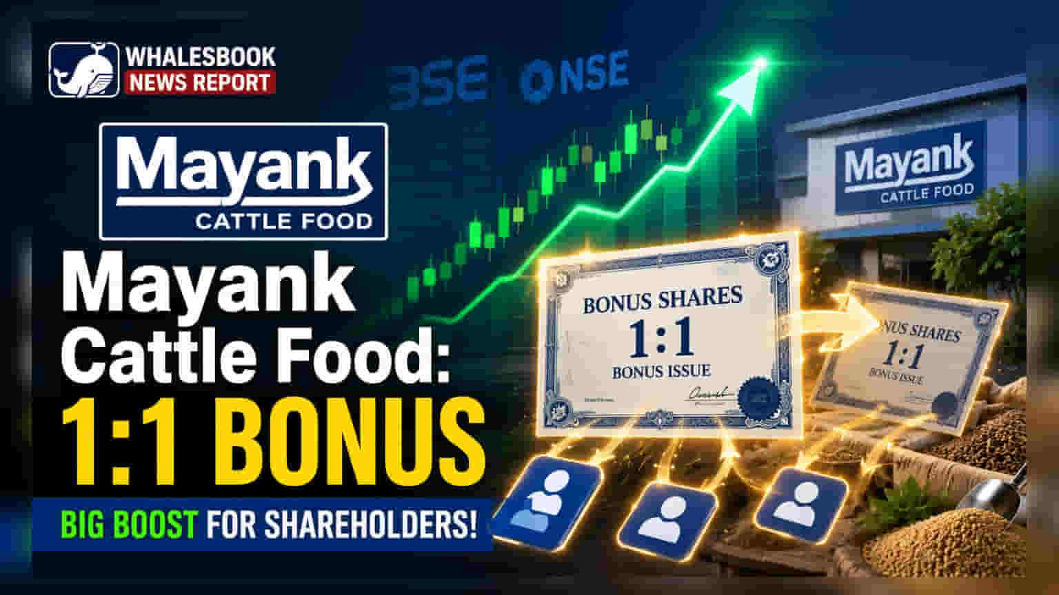 Mayank Cattle Food: ஒரு பங்குக்கு ஒரு போனஸ் ஷேர் அறிவிப்பு! இரட்டிப்பாகிறது அங்கீகரிக்கப்பட்ட மூலதனம்