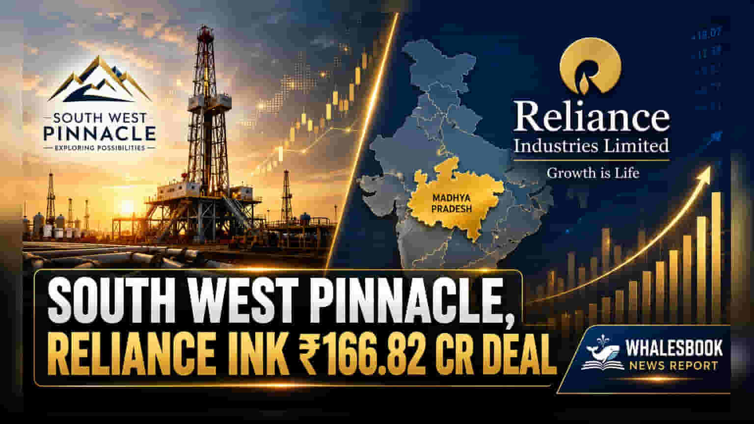 South West Pinnacle Exploration Wins Reliance Contract Worth ₹166.82 Crore