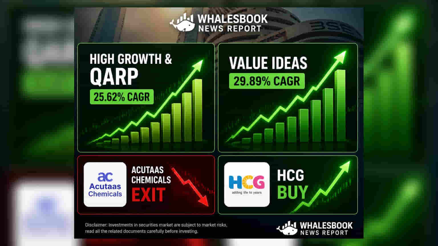Axis Direct ਦੀਆਂ ਸਟਰੈਟੇਜੀ ਨੇ BSE 500 ਨੂੰ ਪਿੱਛੇ ਛੱਡਿਆ; HCG 'ਤੇ BUY ਰੇਟਿੰਗ
