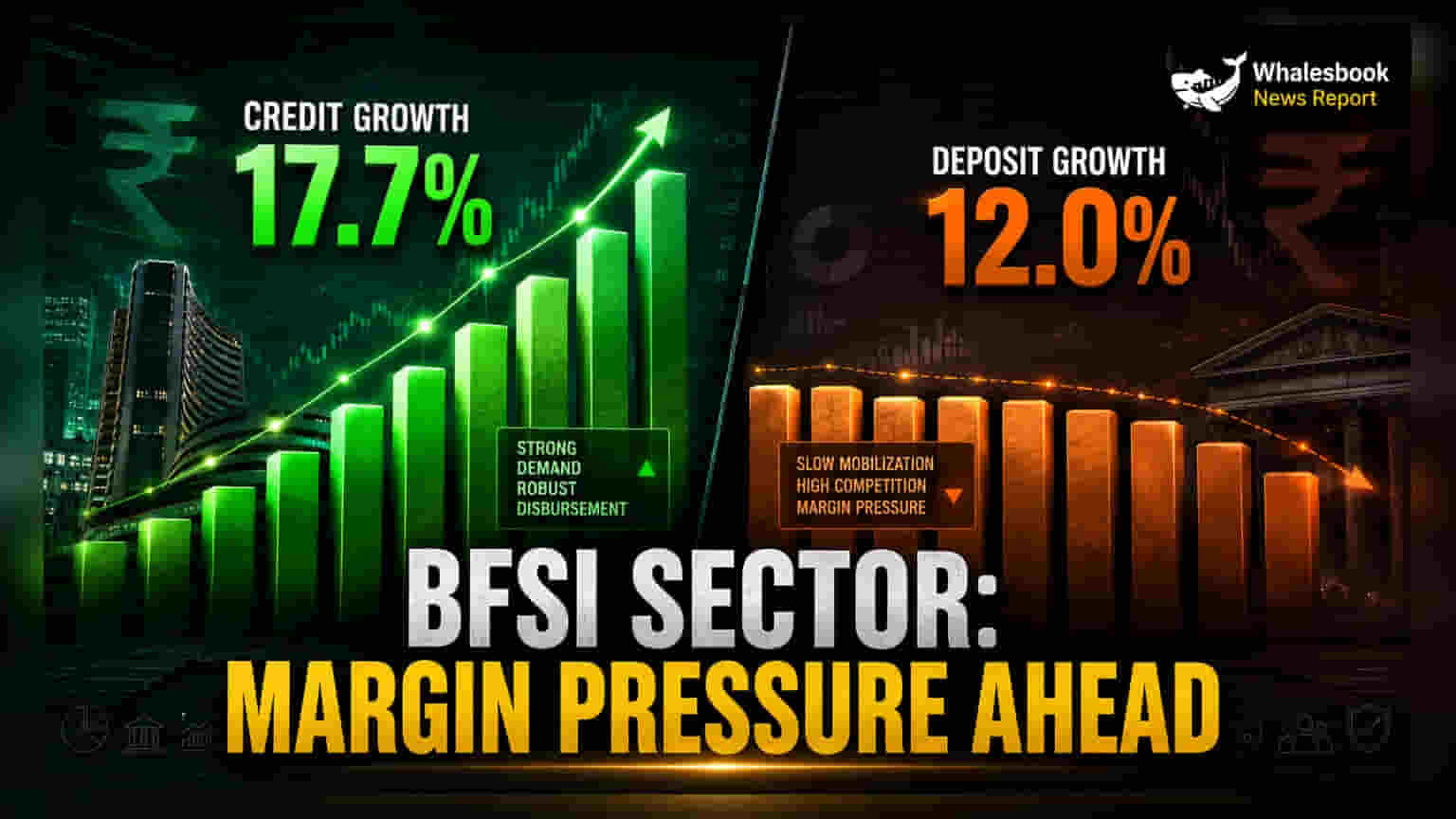 BFSI Sector Faces Margin Pressure in Q1FY27 Amidst Funding Competition