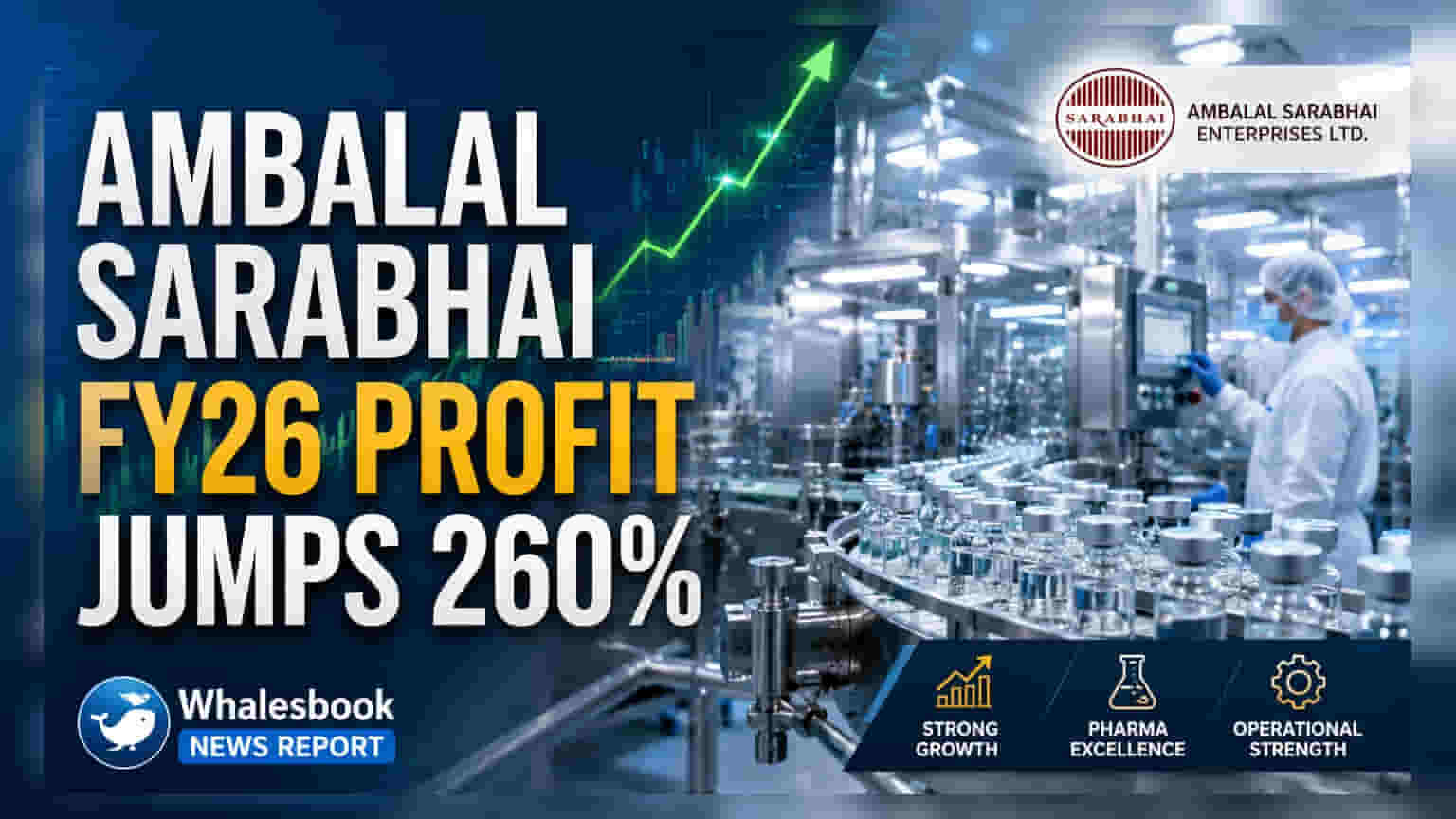 Ambalal Sarabhai Enterprises: निवेशकों की बल्ले-बल्ले! FY26 में ₹17.80 करोड़ हुआ नेट प्रॉफिट