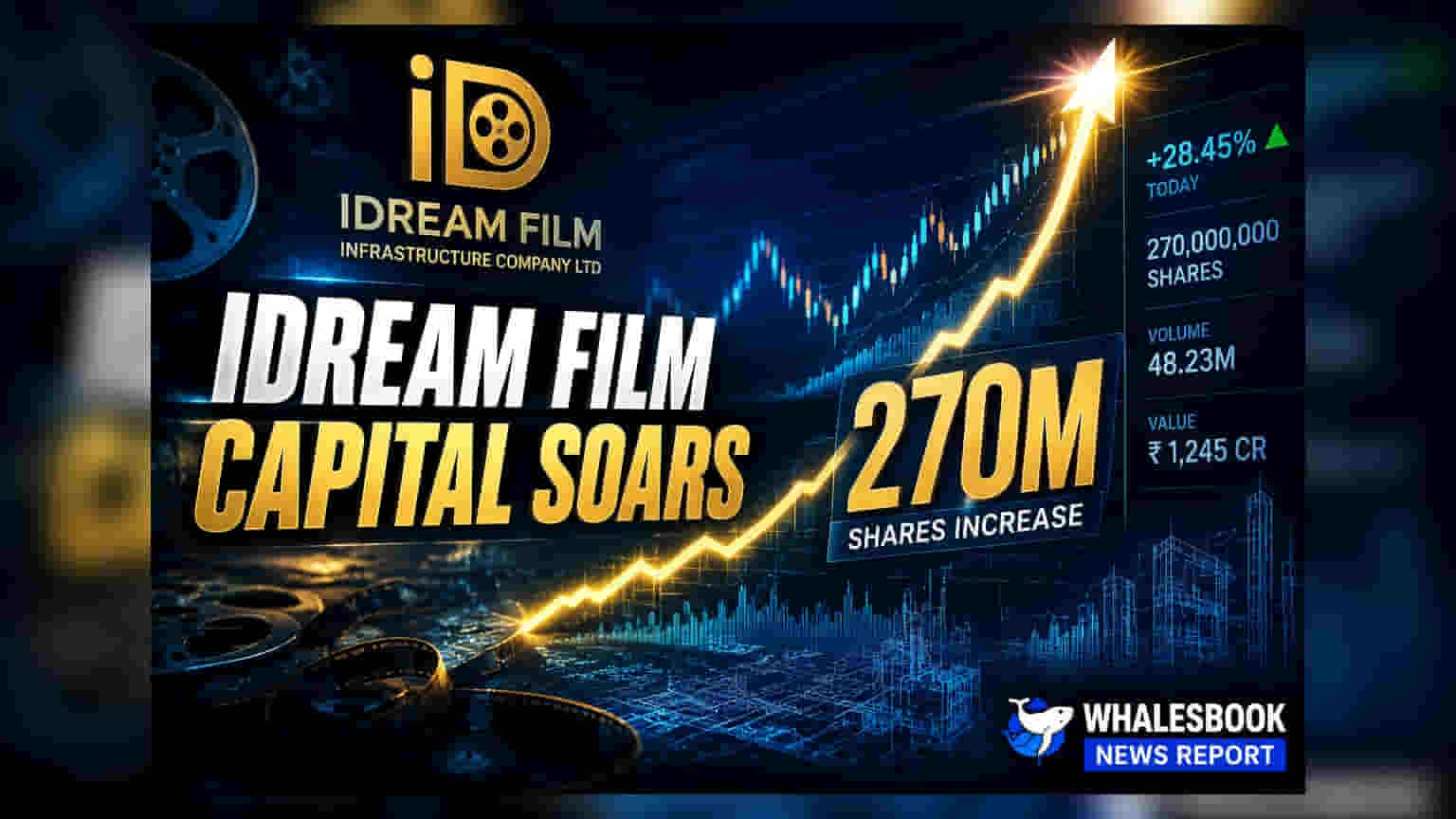 IDream Film Infrastructure: खासगी वाटपामुळे भांडवल वाढले, शेअर होल्डरसाठी बदलाचे संकेत