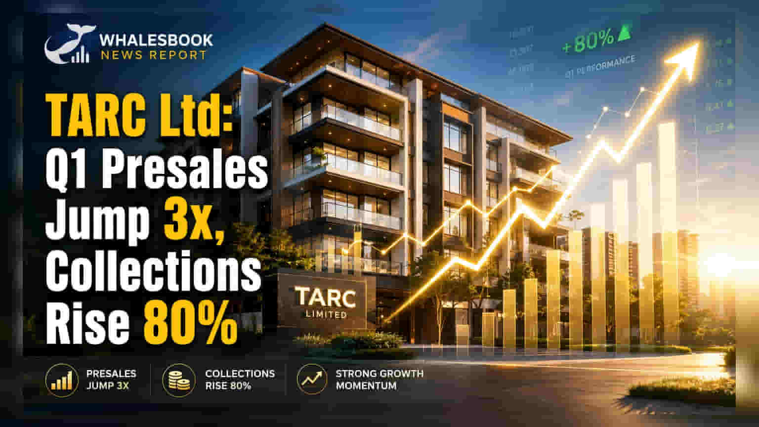 TARC Ltd Q1 FY27: पहिल्या तिमाहीत विक्रीत मोठी झेप, ₹602 कोटींचा प्रि-सेल्स आणि ₹305 कोटींचे कलेक्शन
