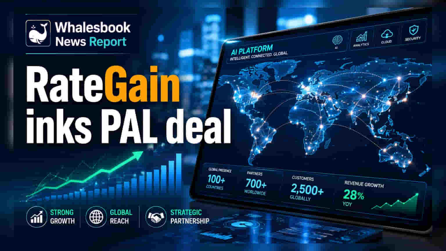 RateGain અને Philippine Airlines વચ્ચે મોટી ભાગીદારી: AI પાવર્ડ પ્રાઈસિંગ ઇન્ટેલિજન્સ