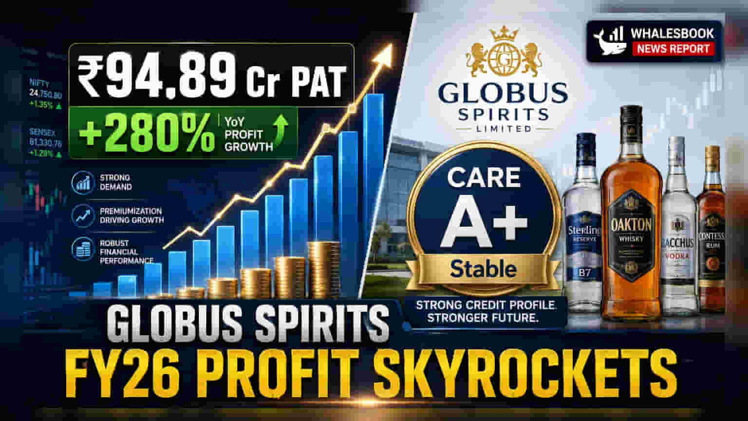 Globus Spirits Share Price: દારૂ બનાવતી કંપનીના નફામાં **280%** નો જબરદસ્ત ઉછાળો, ક્રેડિટ રેટિંગ પણ યથાવત