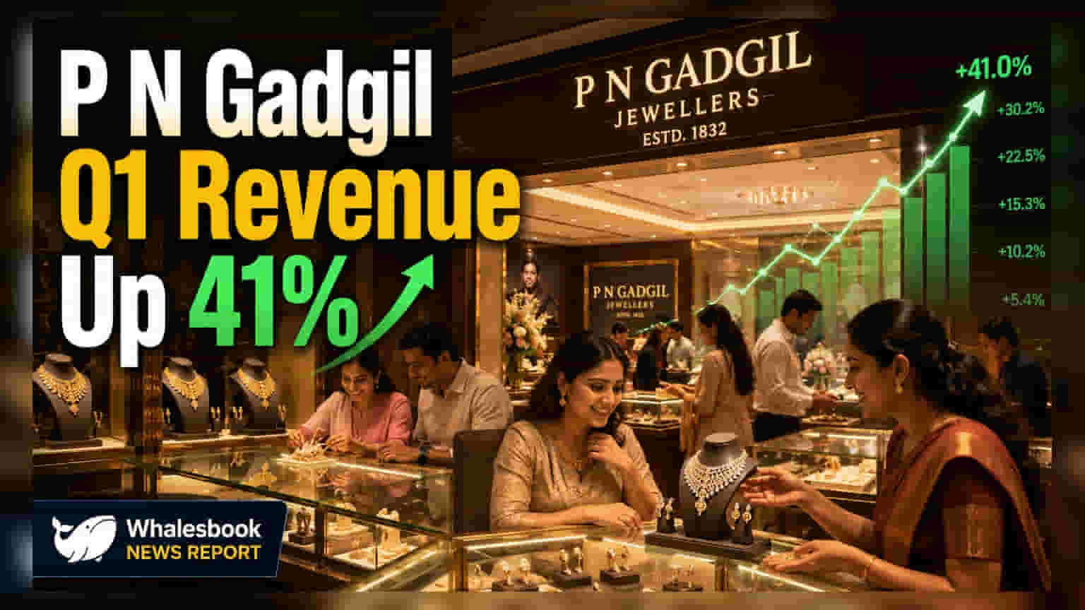 P N Gadgil Jewellers Q1 FY27 Revenue Surges 41%, Eyes 103 Stores