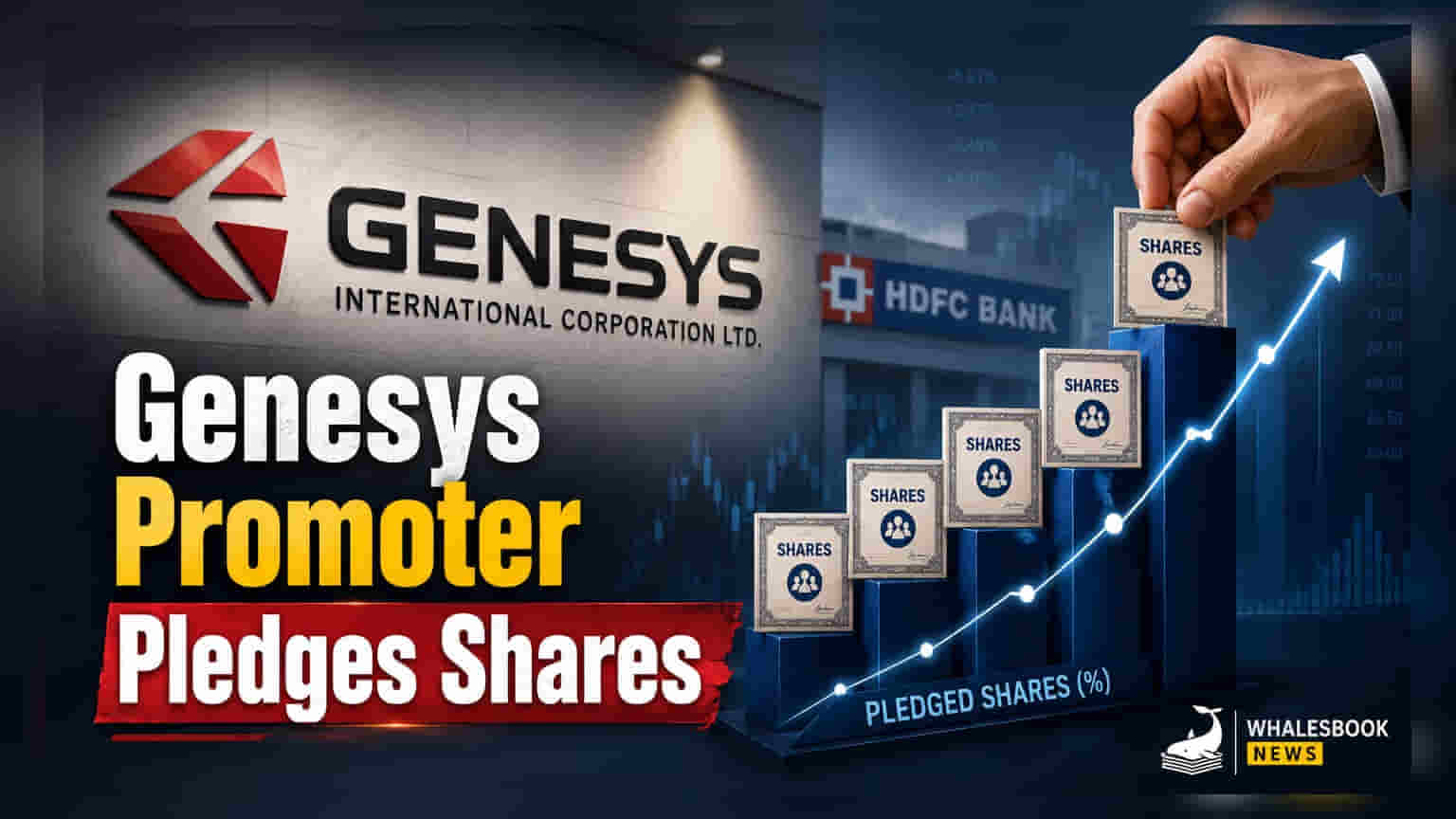 Genesys International Share: પ્રમોટરે વર્કિંગ કેપિટલ માટે ગીરવે મૂક્યા **9.2 લાખ** શેર