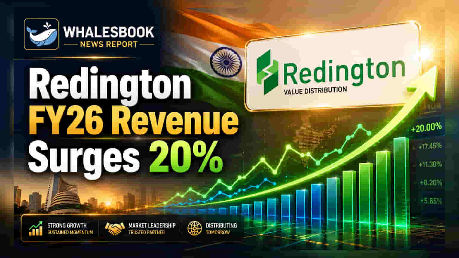 Redington FY26 Revenue Rises 20% to ₹1.19 Lakh Crore; PAT Up 17%