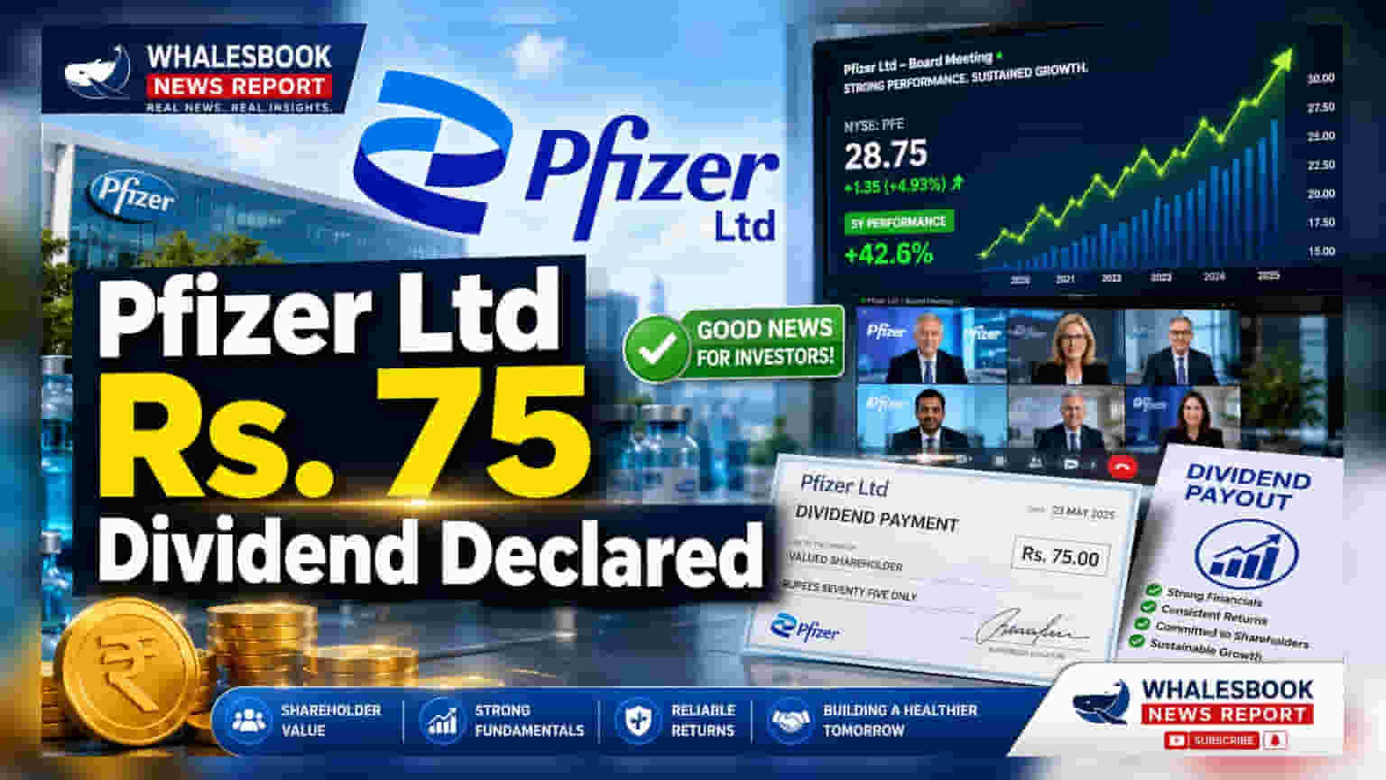 Pfizer Ltd Declares Rs. 75 Final Dividend; AGM on July 28