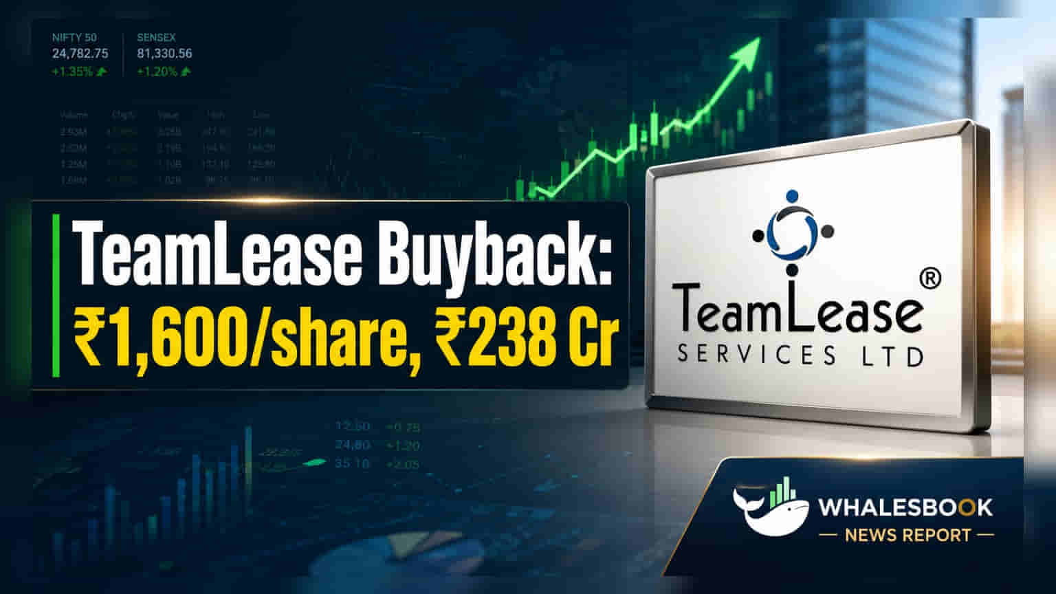 TeamLease Services announces ₹238 crore share buyback at ₹1,600 per share