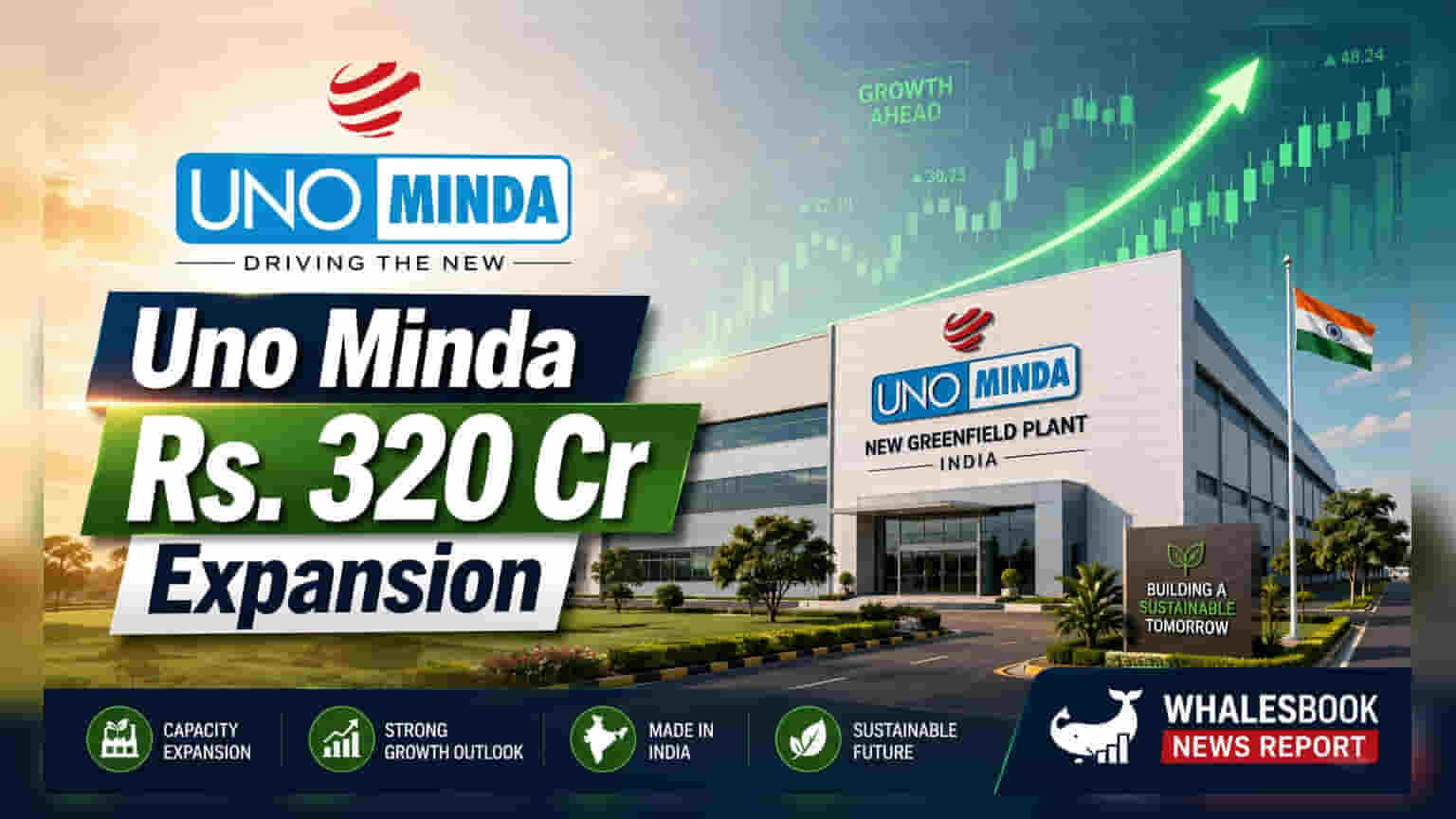 Uno Minda approves ₹320 Crore greenfield plant, ₹93 Crore JV investment