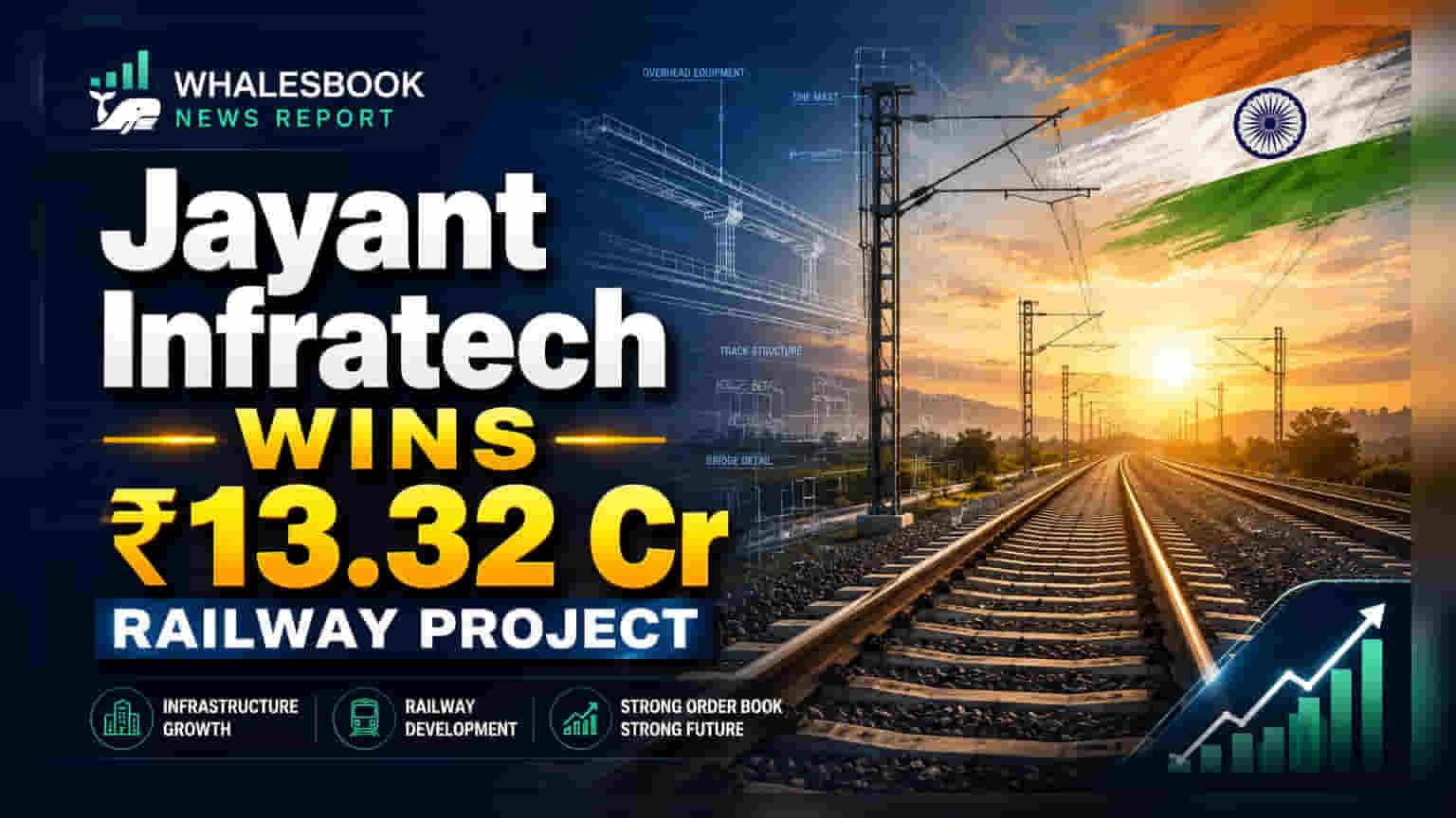 Jayant Infratech: વેસ્ટર્ન સેન્ટ્રલ રેલવે તરફથી ₹13.32 કરોડનો મોટો ઓર્ડર મળ્યો!