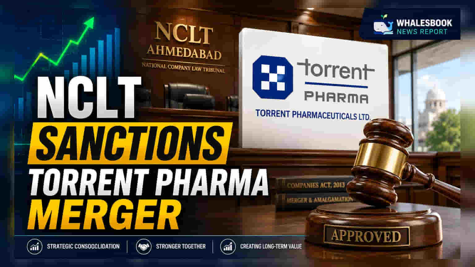 Torrent Pharma's Amalgamation Scheme Sanctioned by NCLT Ahmedabad