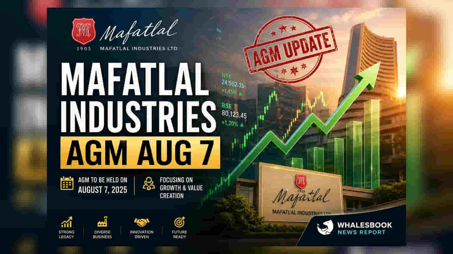Mafatlal Industries: ₹3,902 કરોડનો ટર્નઓવર, 2026માં AGMની જાહેરાત