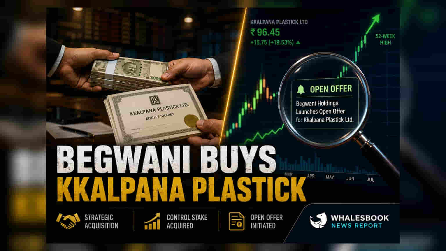 Kkalpana Plastick: આશિષ બેગવાનીએ ખરીદી 72.58% હિસ્સો, હવે 26% હિસ્સા માટે ઓપન ઓફર