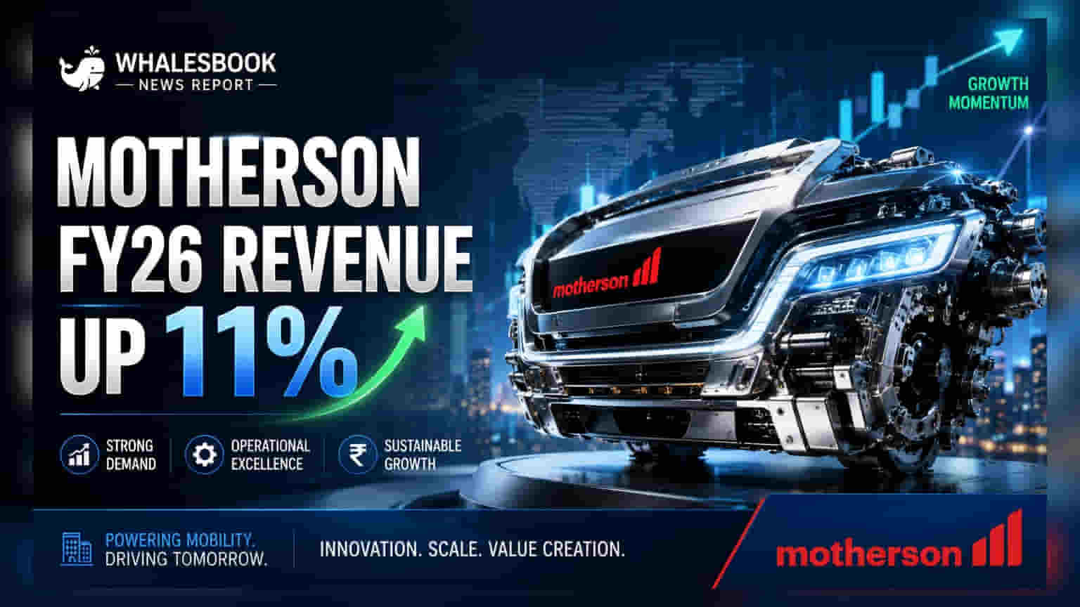 Samvardhana Motherson International: ਰਿਕਾਰਡ ਕਮਾਈ! FY26 ਮਾਲੀਆ ₹1.26 ਲੱਖ ਕਰੋੜ ਤੋਂ ਪਾਰ, ਸ਼ੇਅਰ 'ਚ ਤੇਜ਼ੀ?