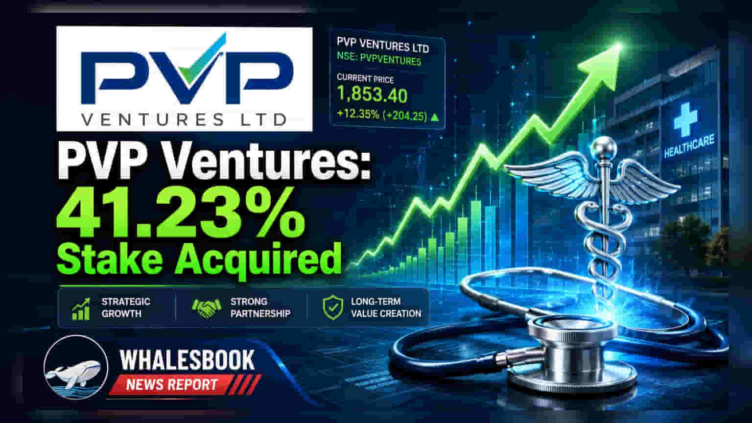 PVP Ventures Increases Stake in 7 Med India to 41.23% in Healthcare Push