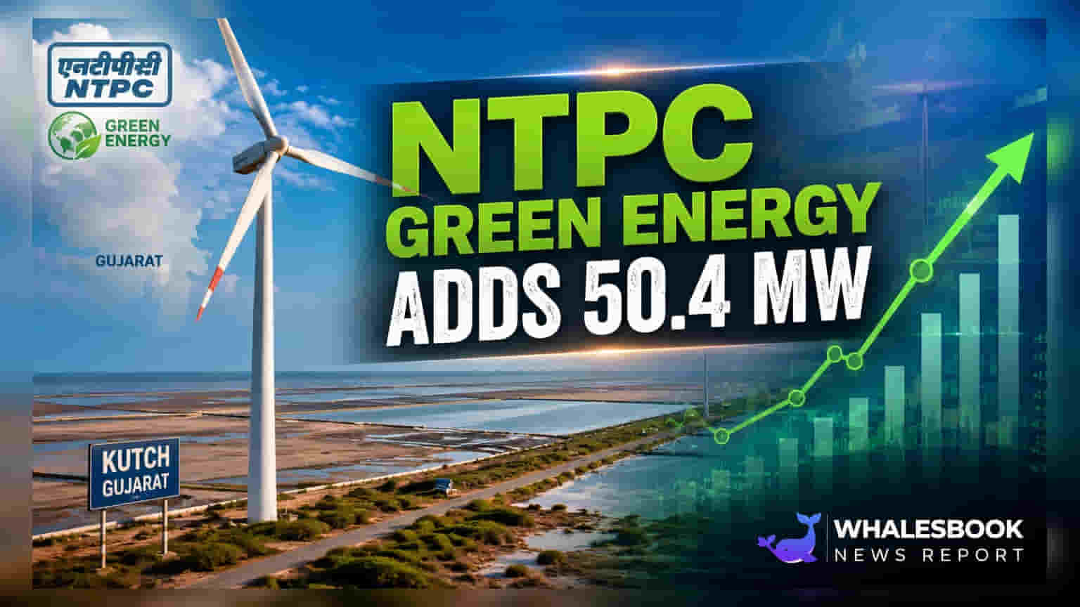 NTPC Green Energy adds 50.4 MW Vanki Wind Project capacity
