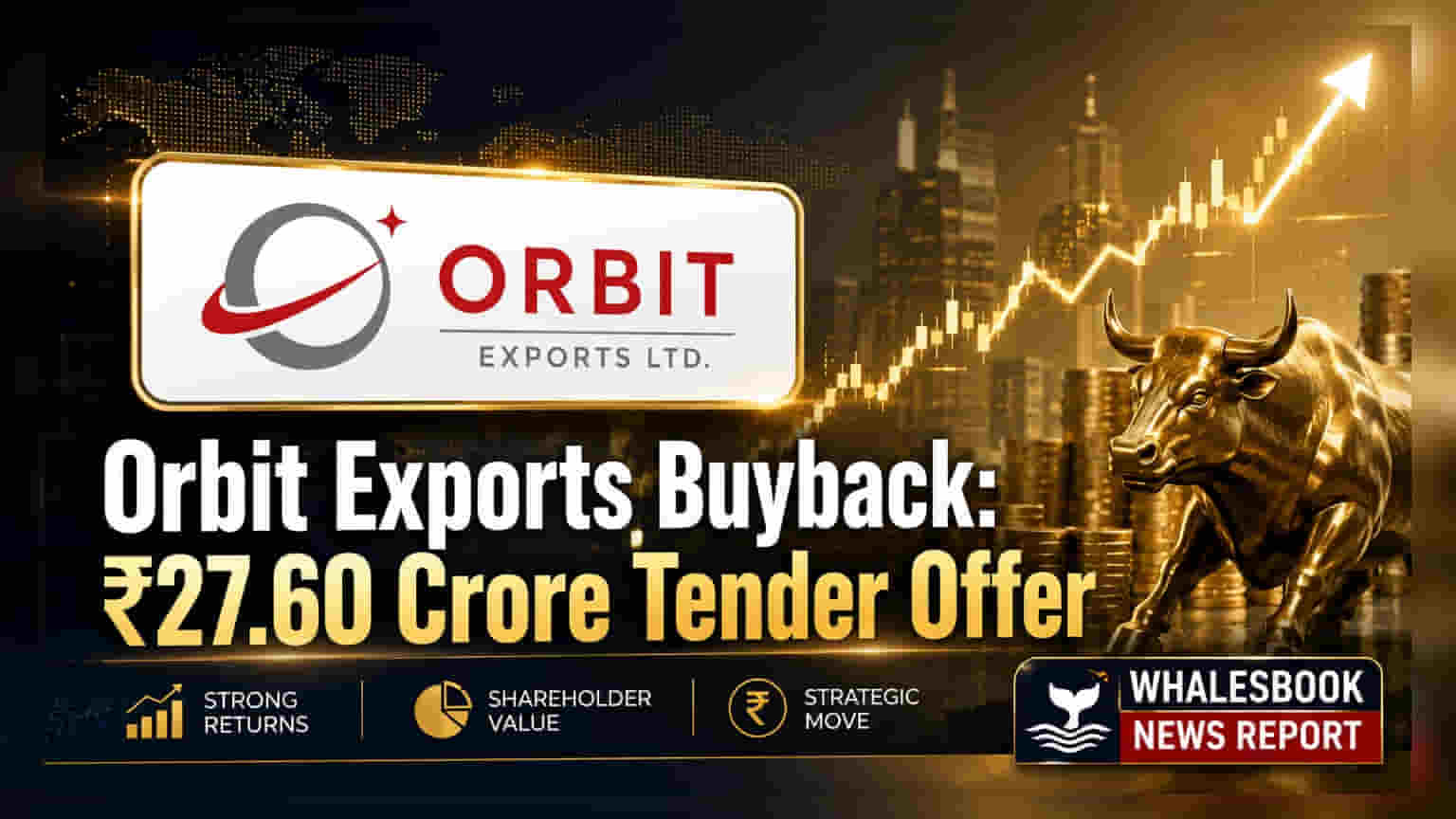 Orbit Exports: ₹27.60 ਕਰੋੜ ਦਾ ਸ਼ੇਅਰ ਬਾਈਬੈਕ ਮਨਜ਼ੂਰ, ₹250 ਪ੍ਰਤੀ ਸ਼ੇਅਰ 'ਤੇ ਹੋਵੇਗੀ ਖਰੀਦ!