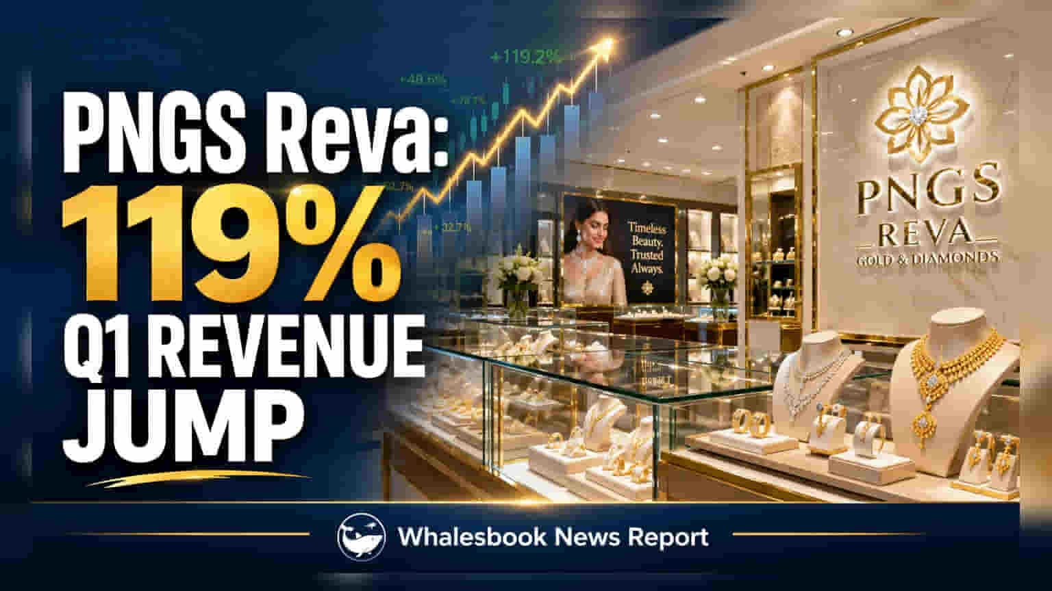 PNGS Reva Diamond Jewellery: Q1 FY27 ਵਿੱਚ ਮਾਲੀਏ ਵਿੱਚ **119%** ਦਾ ਛਲਾਂਗ!