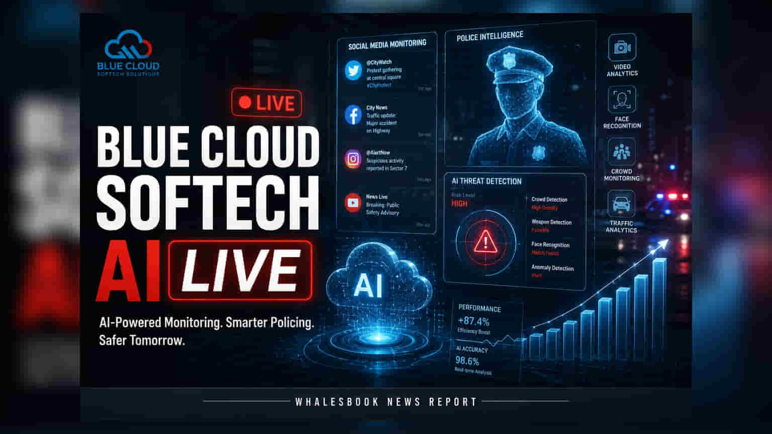 Blue Cloud Softech: ਹੈਦਰਾਬਾਦ ਪੁਲਿਸ ਨੇ ਲਾਂਚ ਕੀਤਾ AI ਪਲੇਟਫਾਰਮ SOCEYE