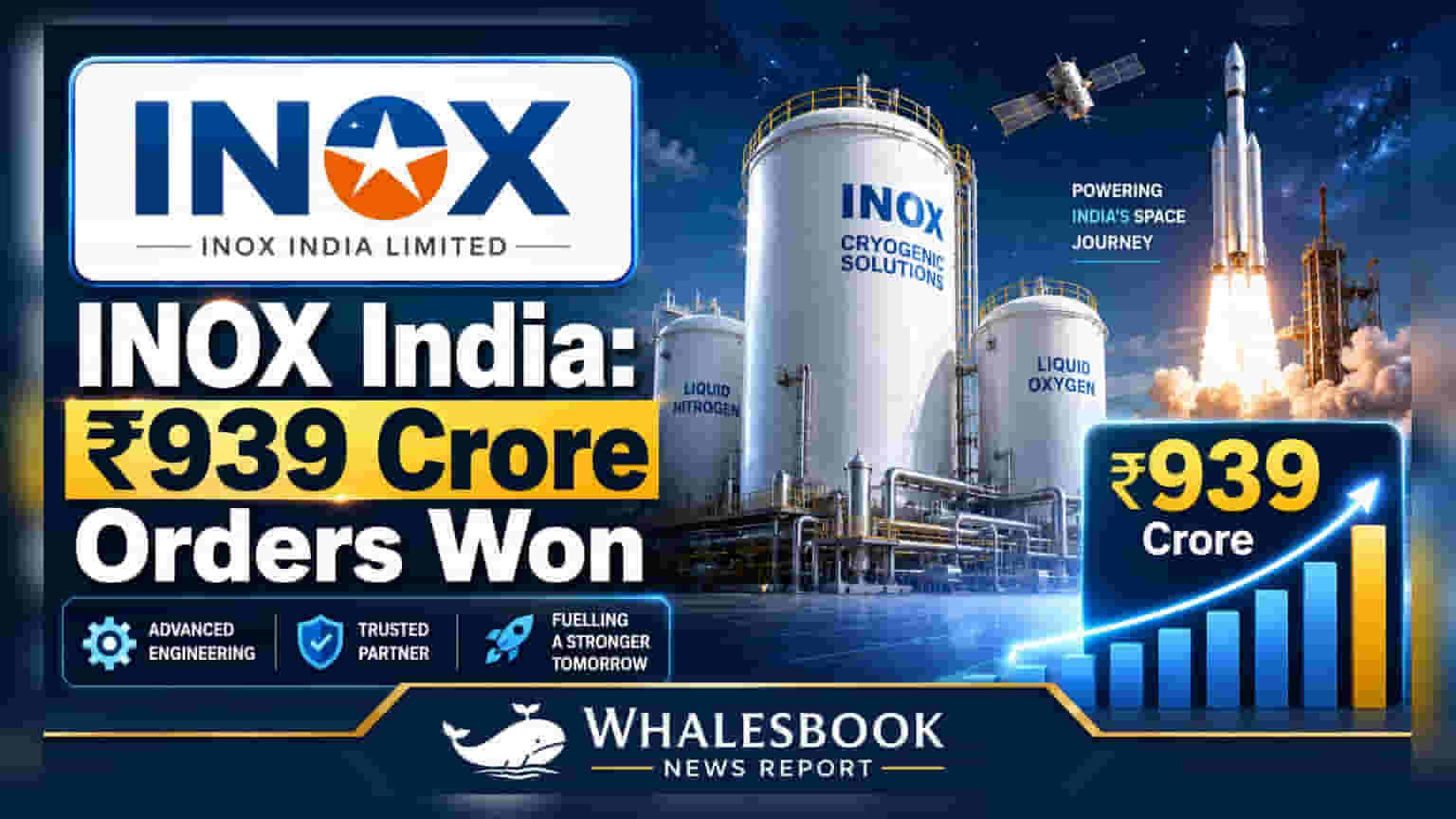 INOX India: ₹939 ਕਰੋੜ ਦੇ ਨਵੇਂ ਆਰਡਰ ਪੱਕੇ! ਸਪੇਸ ਸੈਕਟਰ ਨੇ ਵਧਾਈ ਕੰਪਨੀ ਦੀ ਧਮਕ