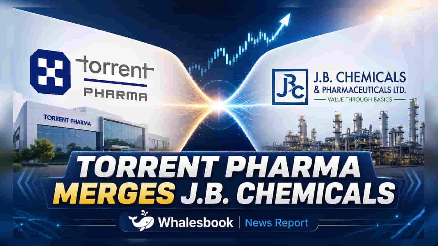 Torrent Pharma ਤੇ J.B. Chemicals ਦਾ ਹੋਇਆ ਰਲੇਵਾਂ ਪੂਰਾ! ਸ਼ੇਅਰ ਕੈਪੀਟਲ ਵਿੱਚ ਬਦਲਾਅ