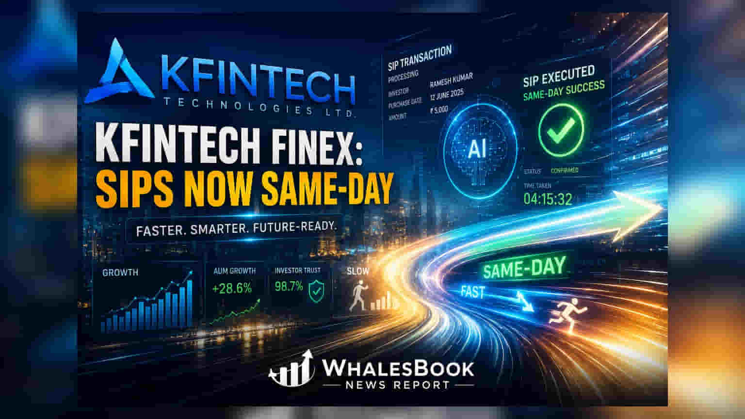 KFintech's Finex Program Accelerates SIP Activation to Same-Day